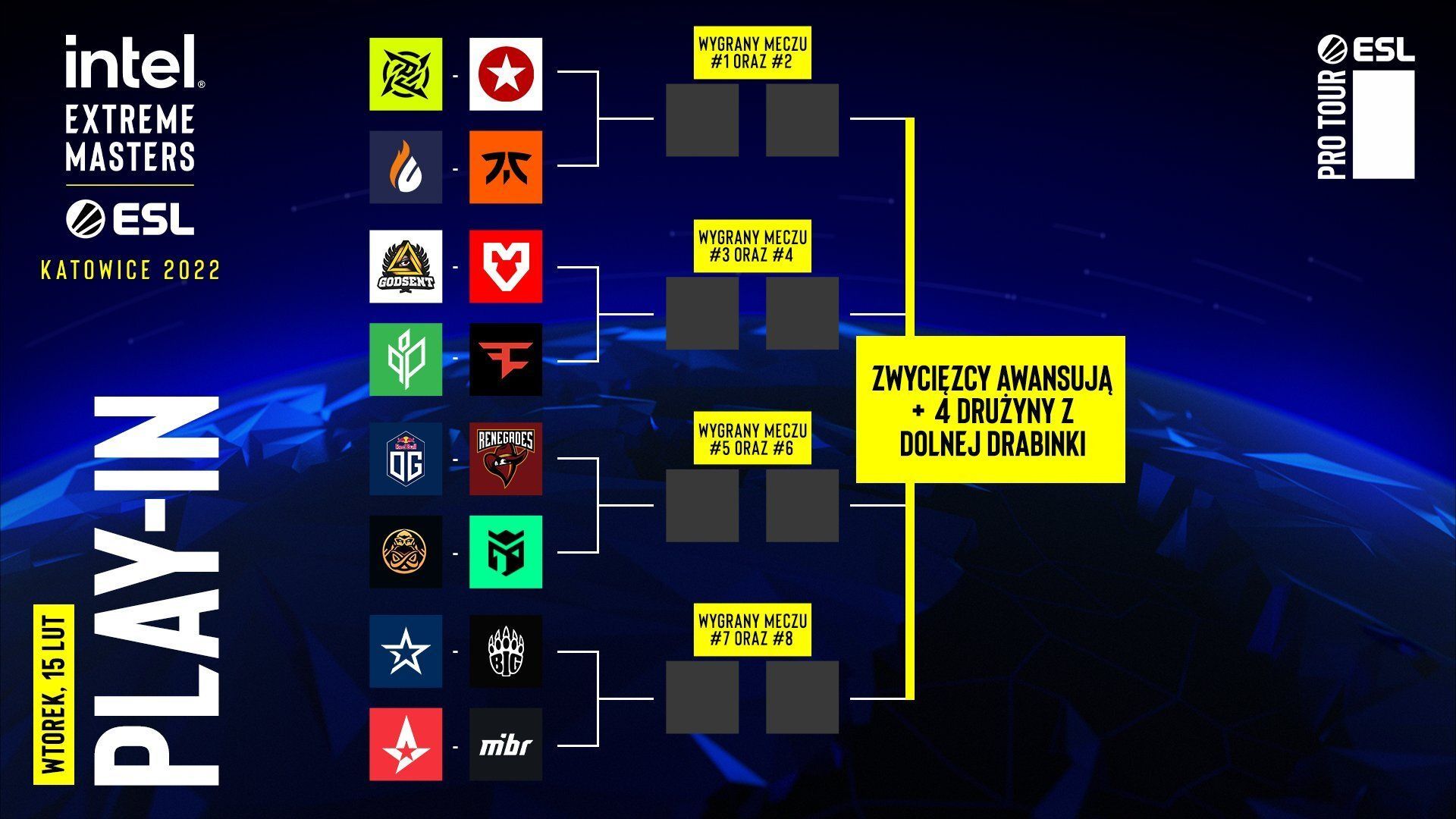 CS:GO - drabinka IEM Katowice 2022