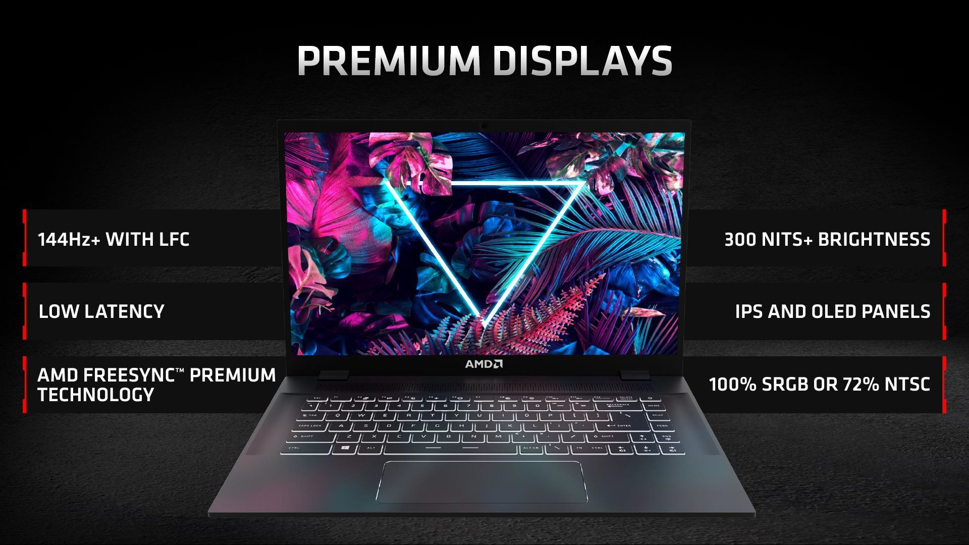 AMD Advantage Design Framework