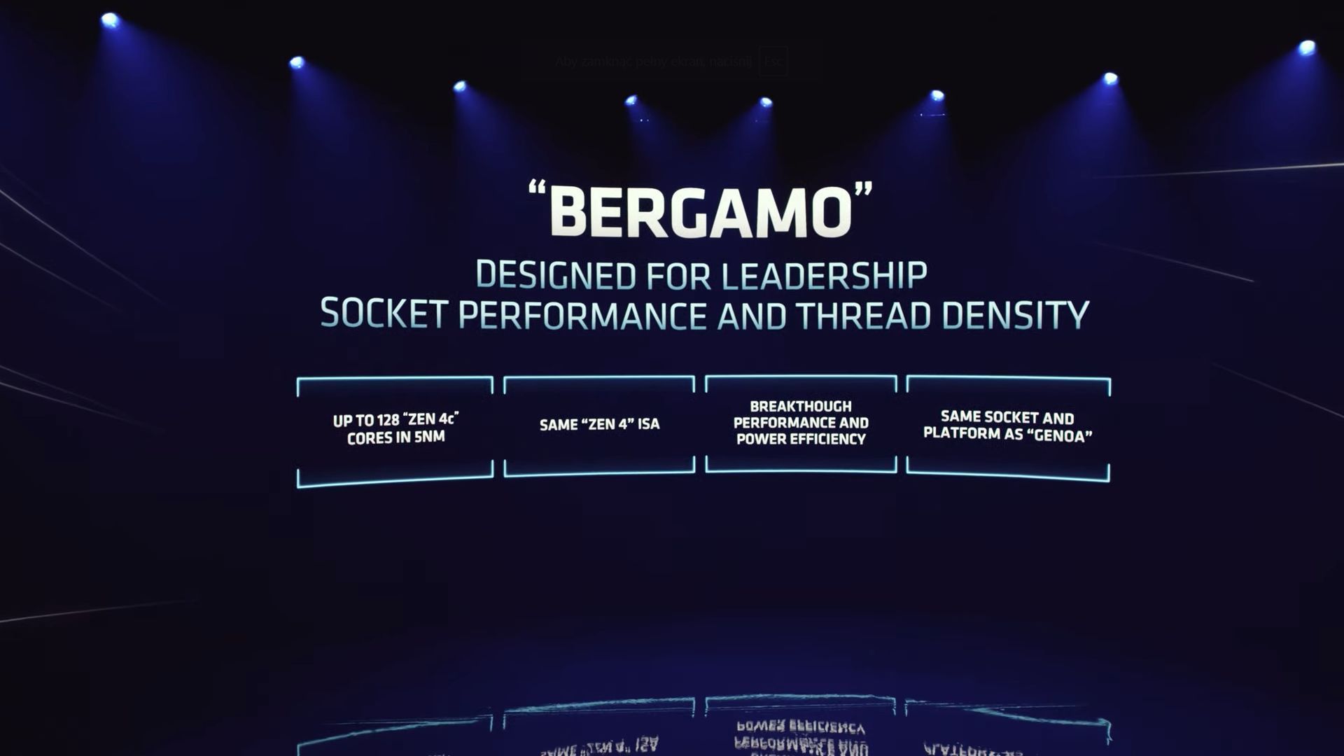 AMD Epyc Bergamo