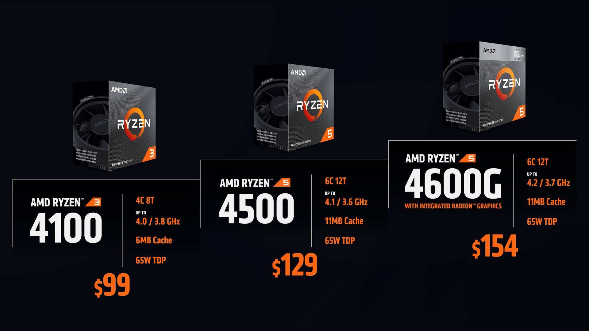 AMD Ryzen 4000