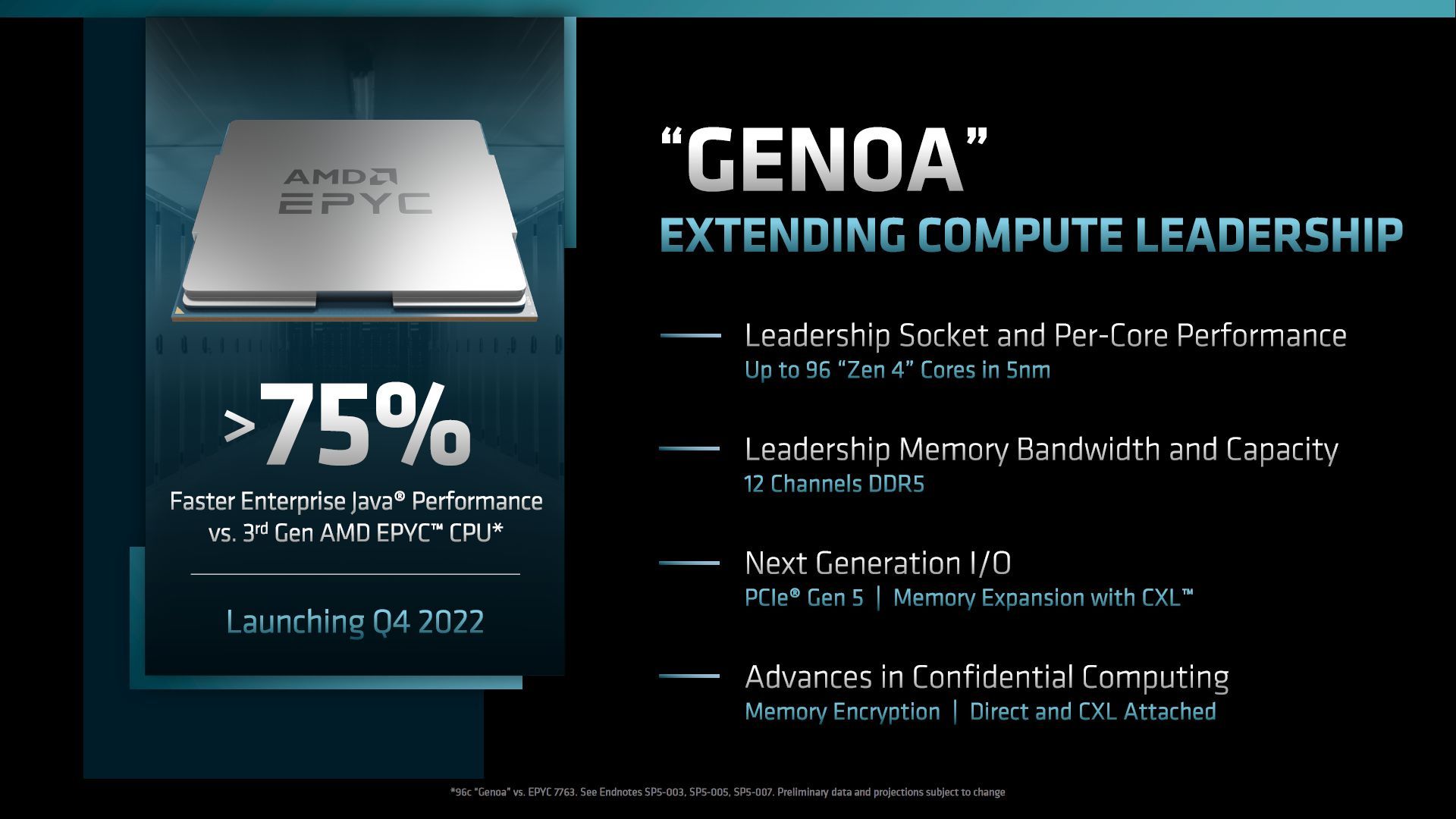 AMD Epyc Genoa