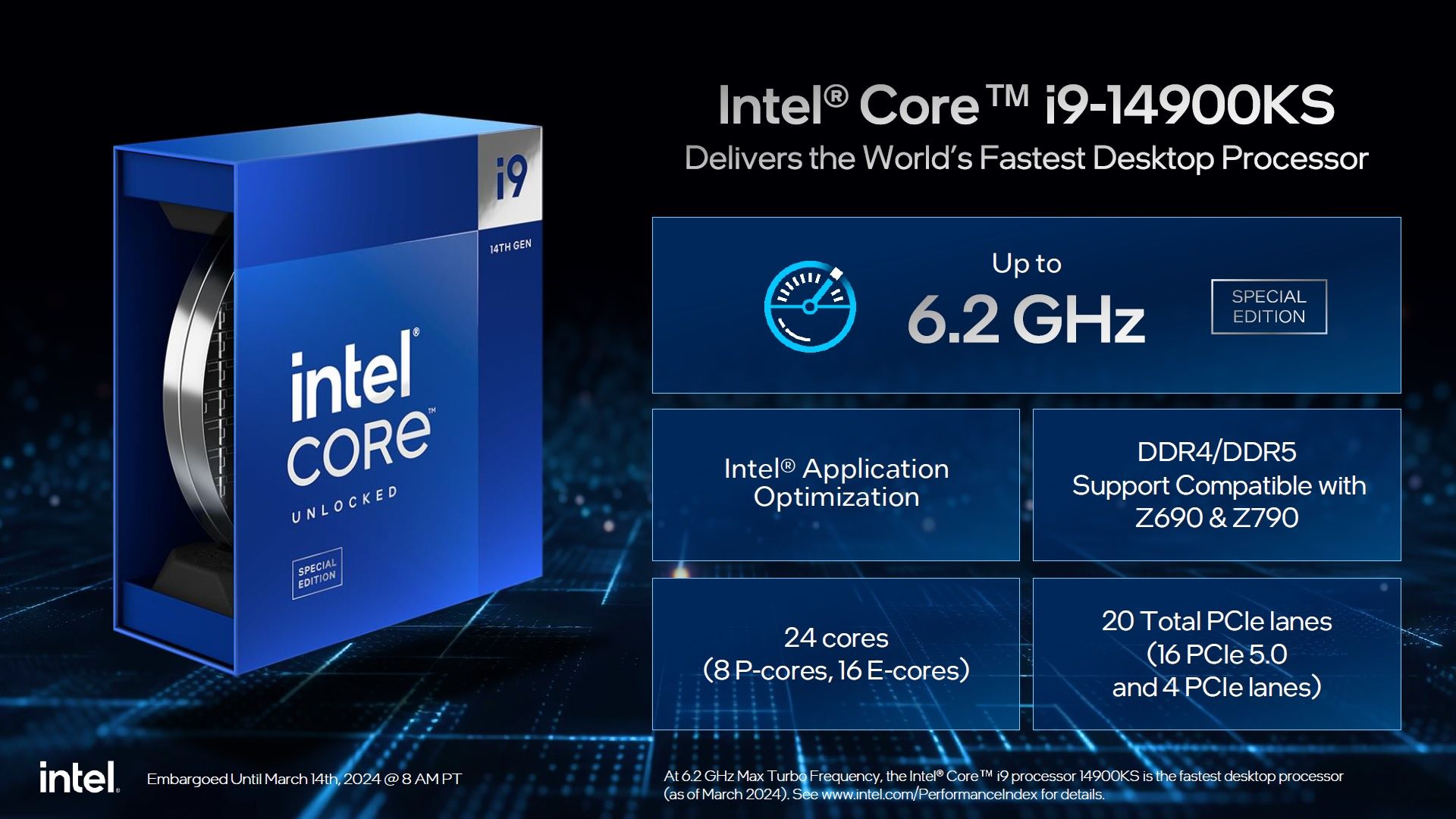 Intel Core i9-14900KS