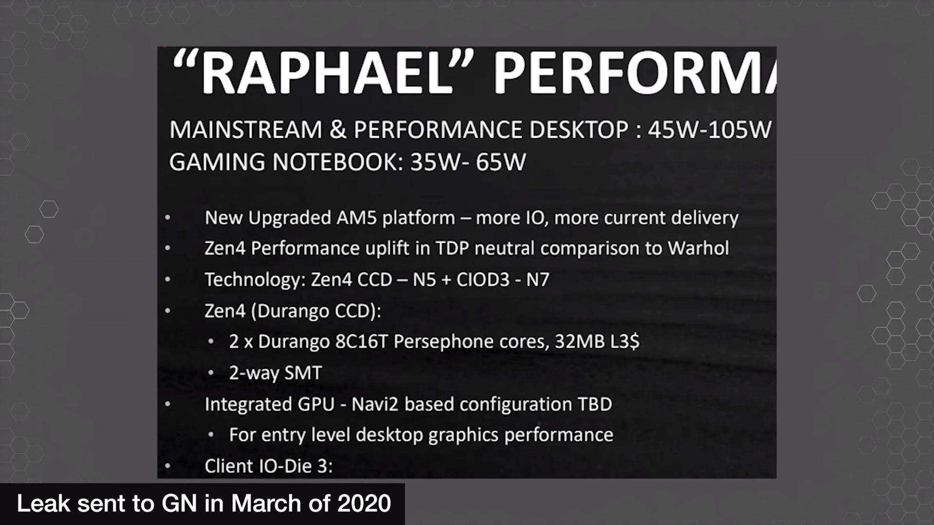 AMD Raphael - informacje o nowej platformie