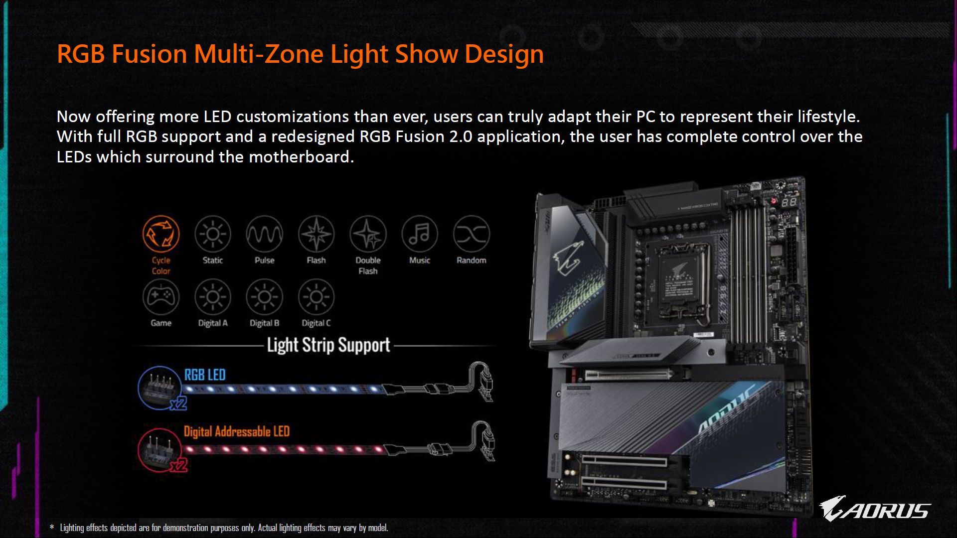 Gigabyte Z790 Aorus Master - podświetlenie RGB Fusion 2.0