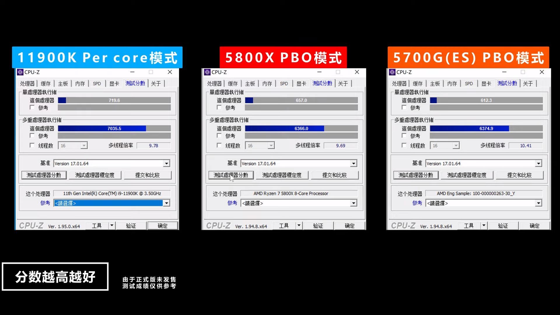 Intel Core i9-11900K vs AMD Ryzen 7 5800X i Ryzen 7 5700G - wydajność w CPU-Z