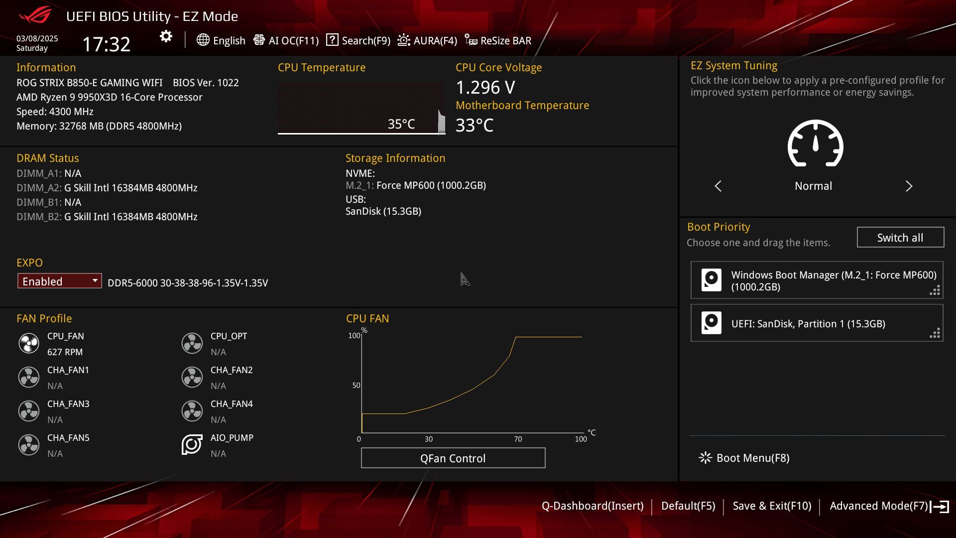 ASUS UEFI BIOS
