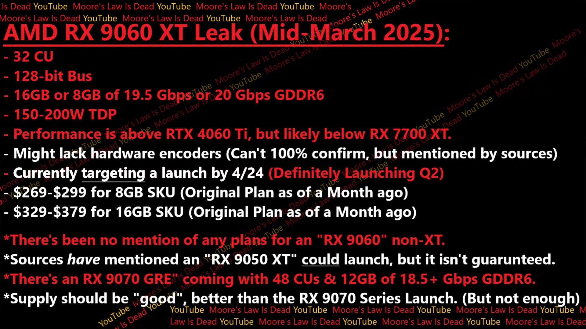 AMD Radeon RX 9060 XT - przecieki