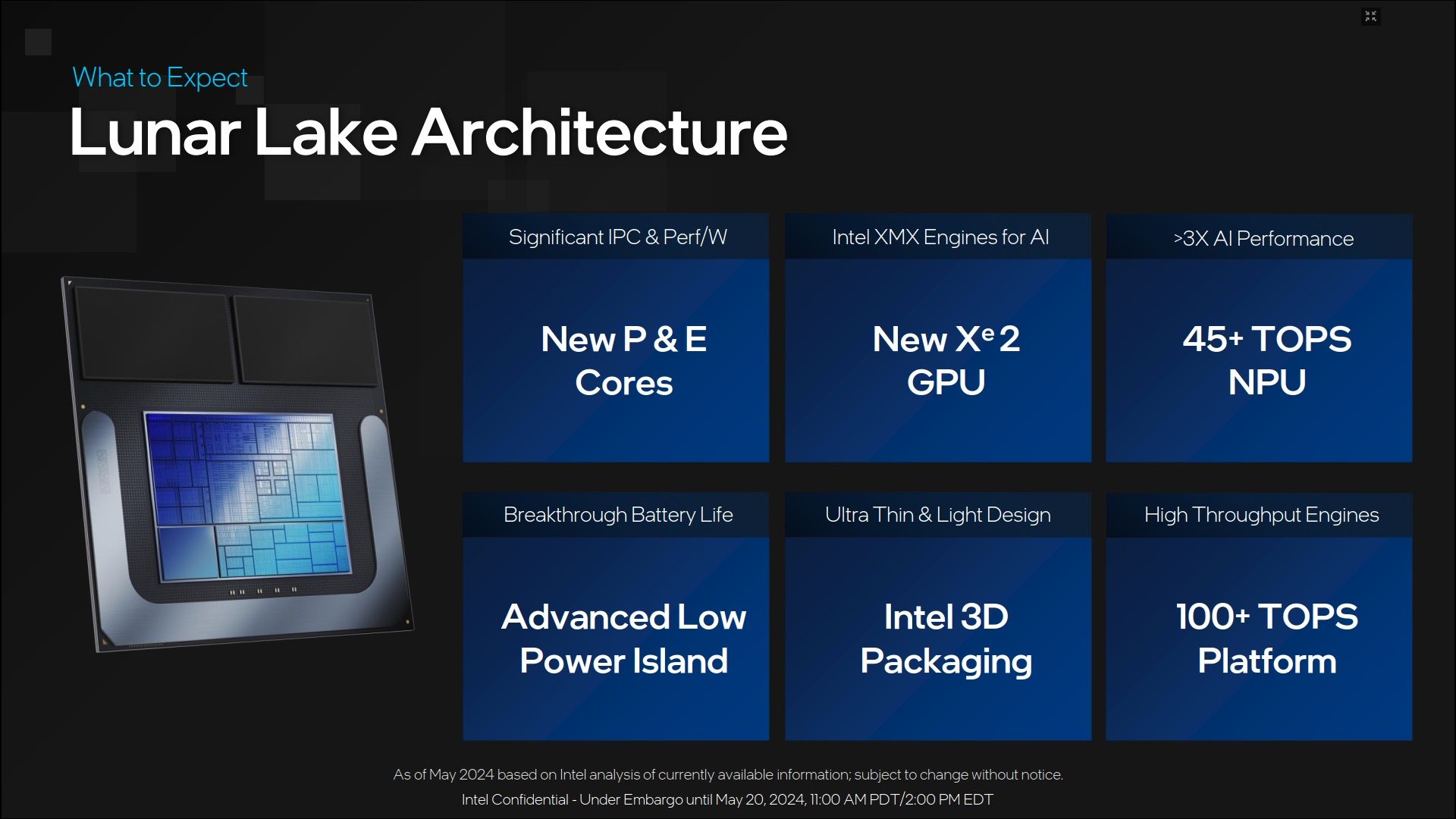 Intel Lunar Lake