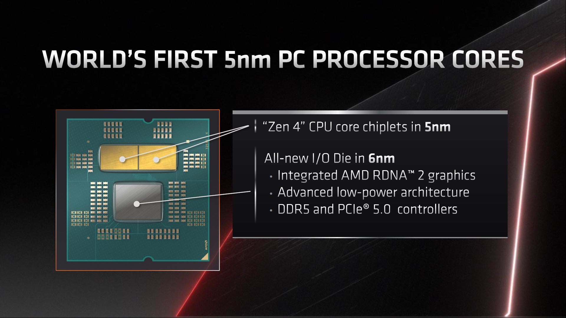 AMD Ryzen 7000 - budowa procesora