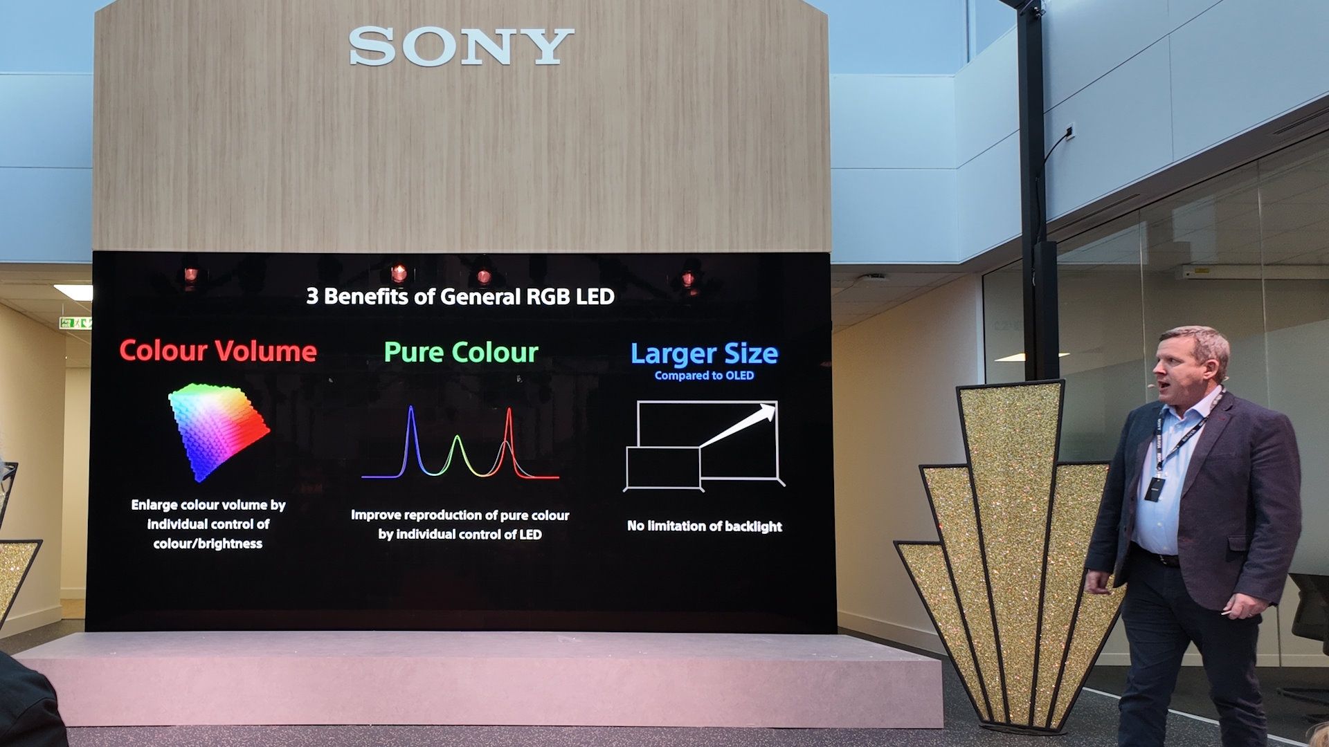 Sony prezentuje swoją wersję RGB LED - zalety