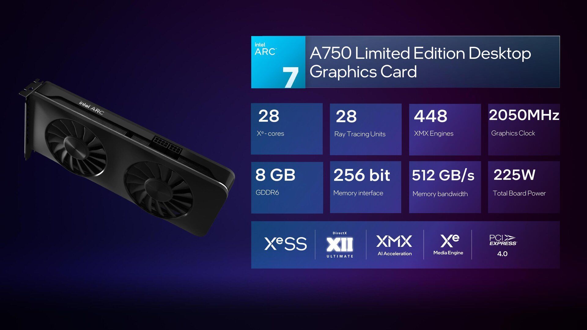 Intel Arc A750 - specyfikacja