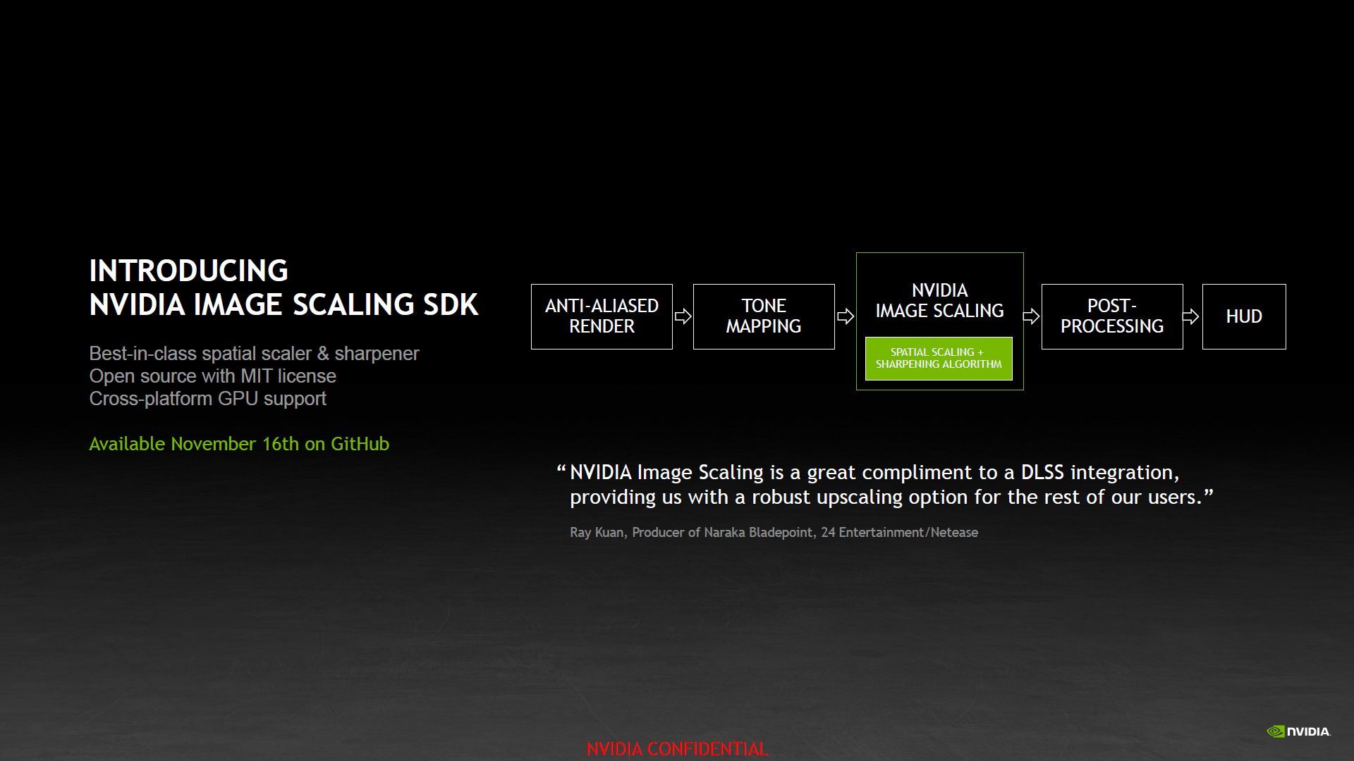 Nvidia Image Scaling