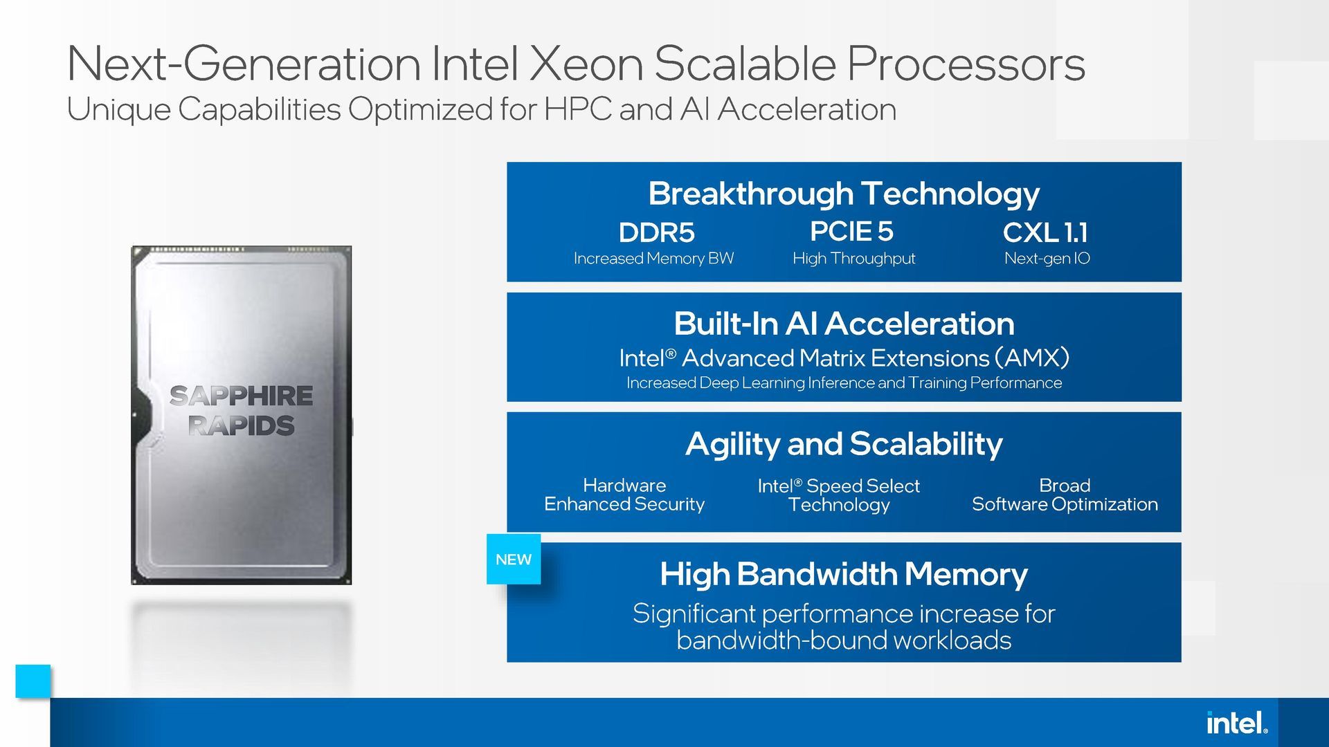 Intel Xeon Sapphire Rapids - zapowiedź procesorów