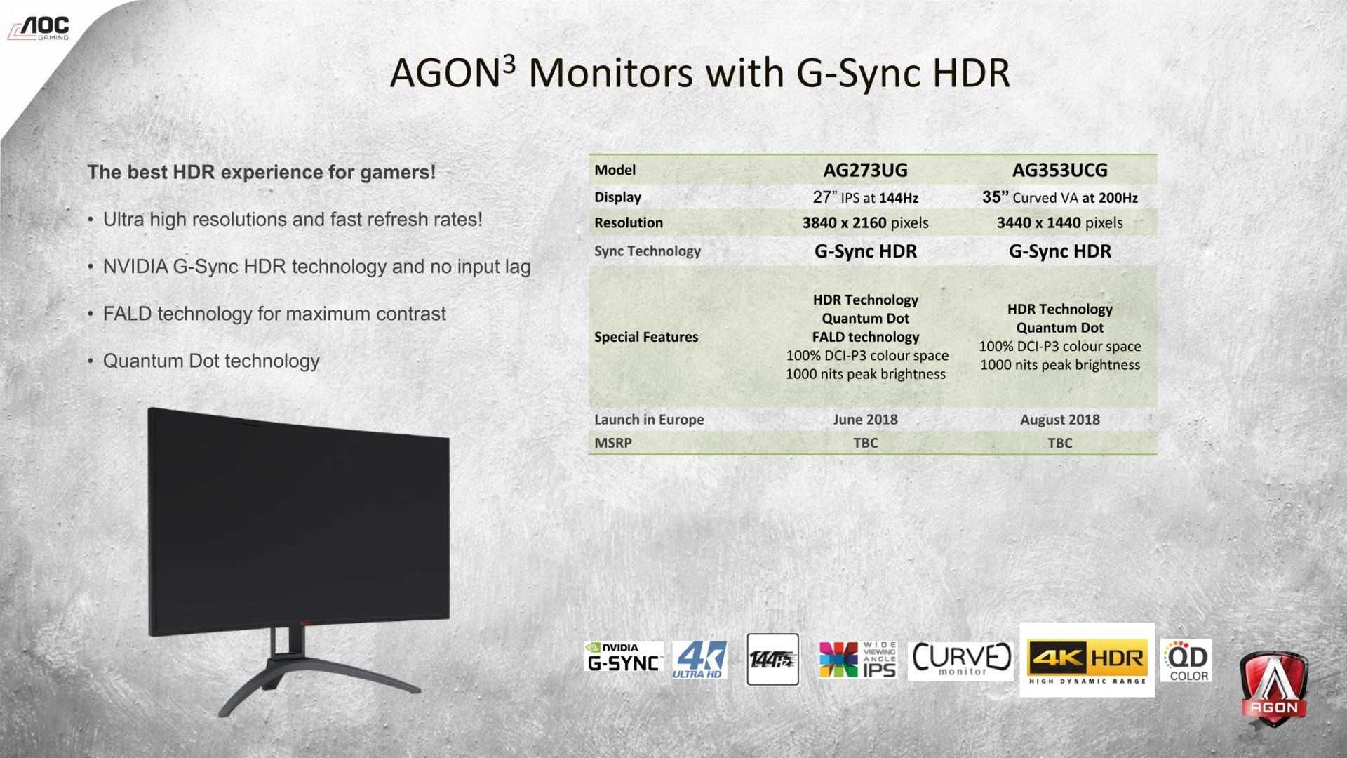 AOC Agon AG273UG