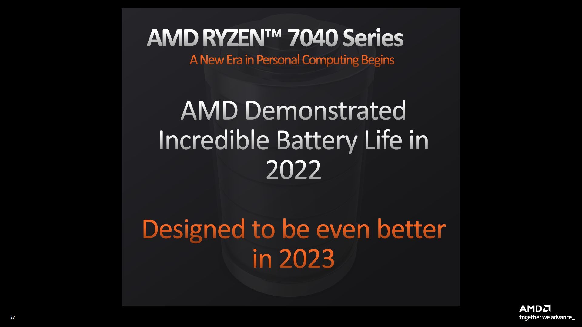 AMD Ryzen 7040 HS - czas pracy na baterii