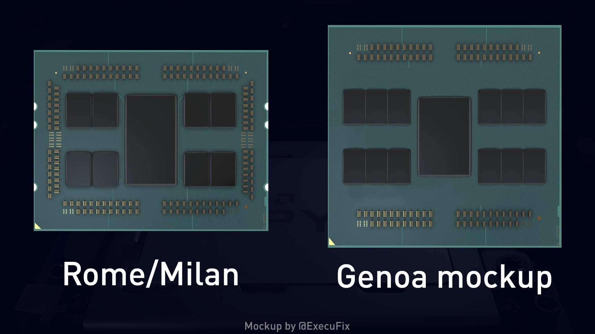 AMD Epyc Rome/Milan i Genoa