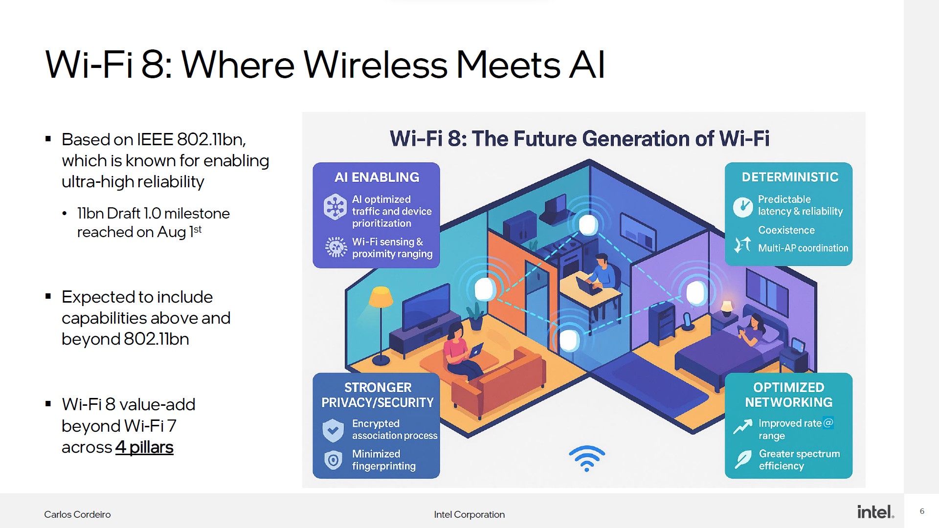 Wi-Fi 8 - co nowego?