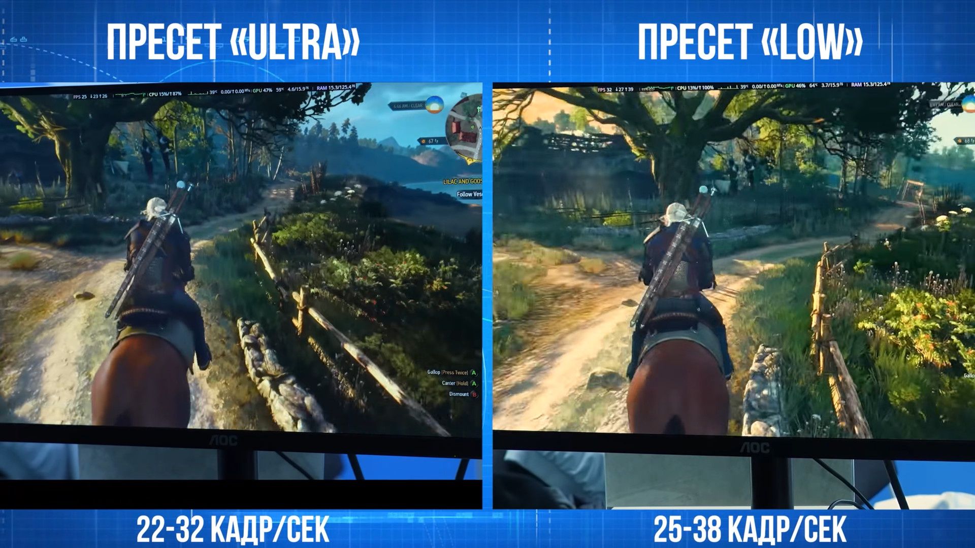 Wydajność w Wiedźmin 3