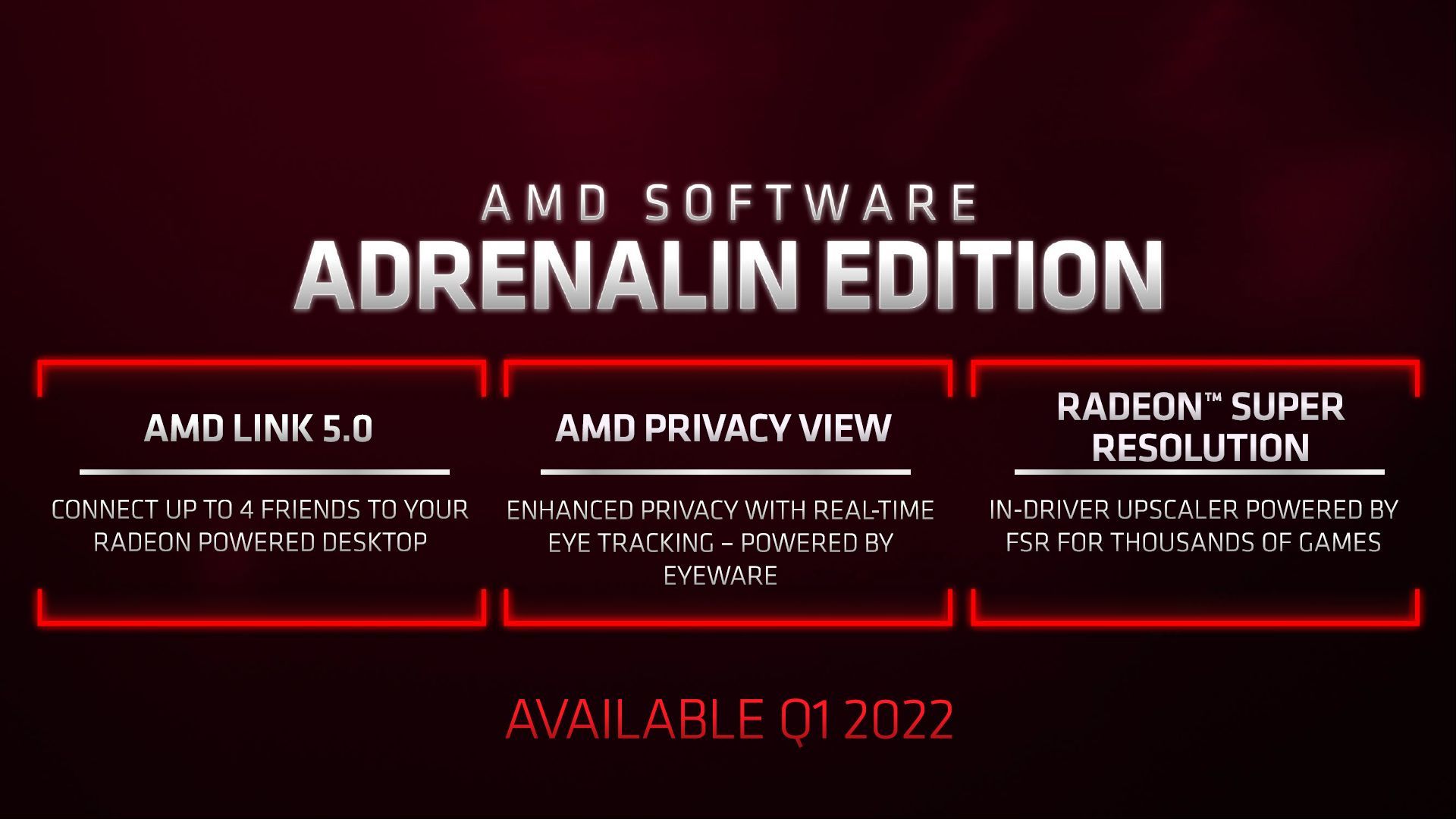 AMD Link 5.0 i AMD Privacy View