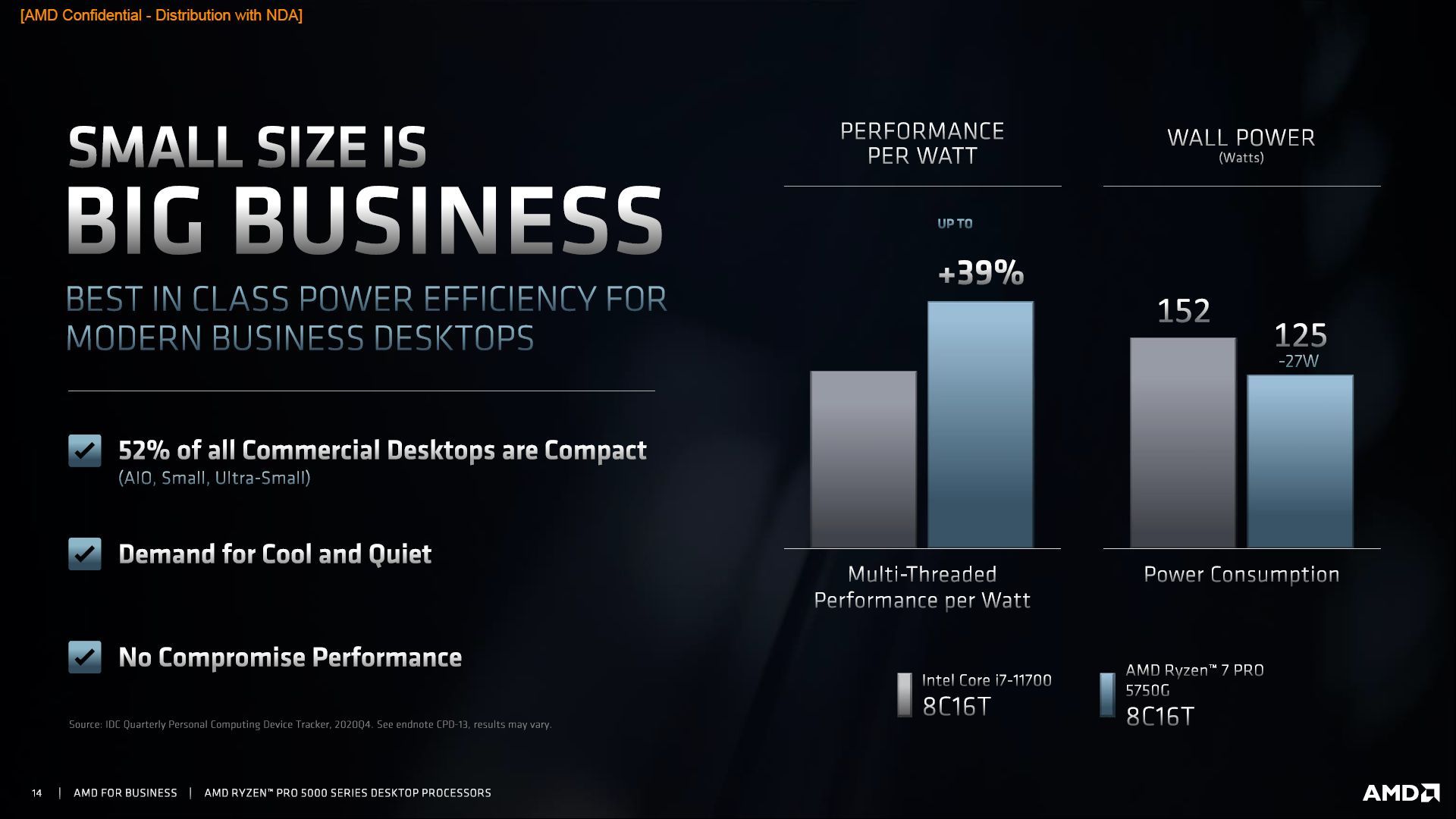 AMD Radeon 7 PRO 5750G vs Intel Core i7 11700