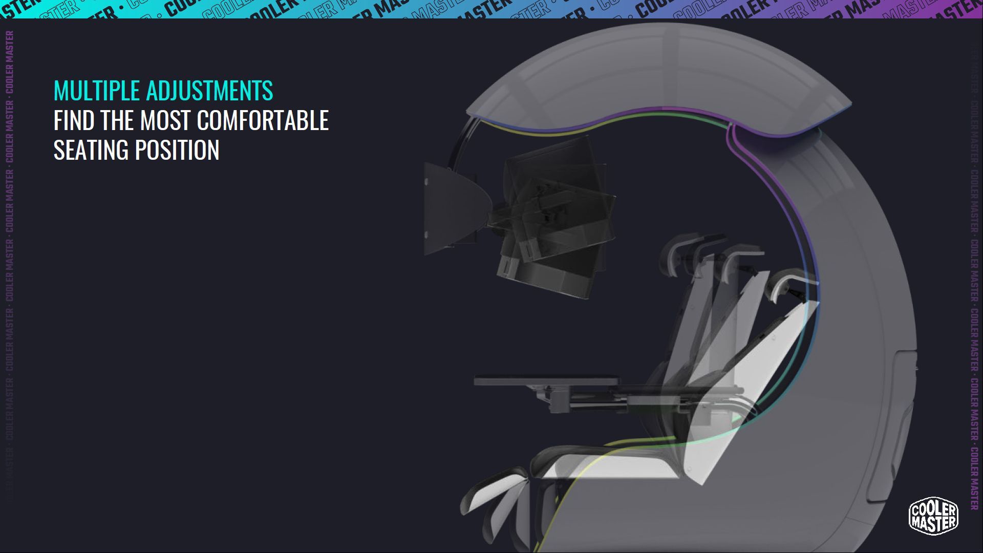Cooler Master Orb X