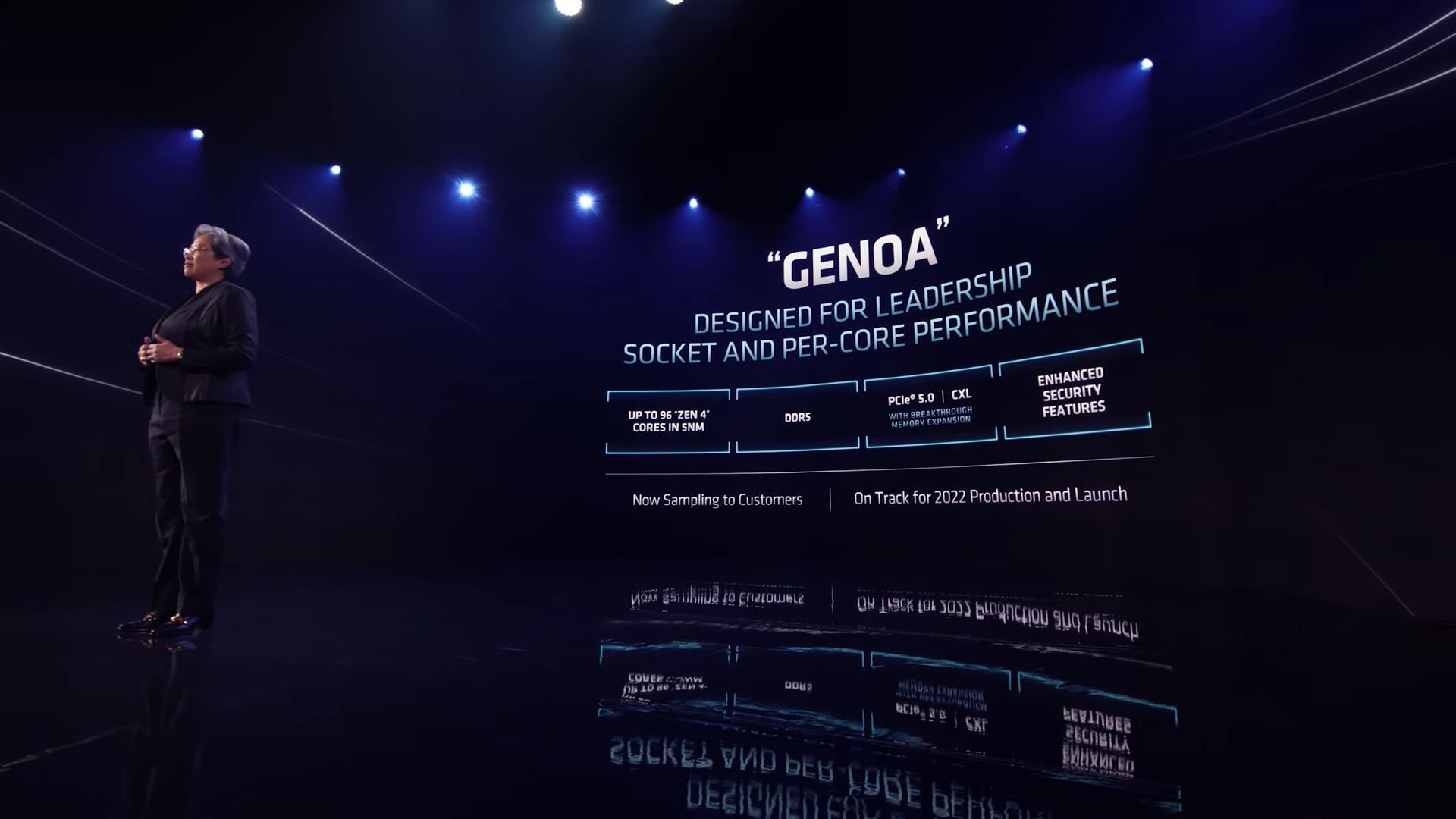 AMD Epyc Genoa