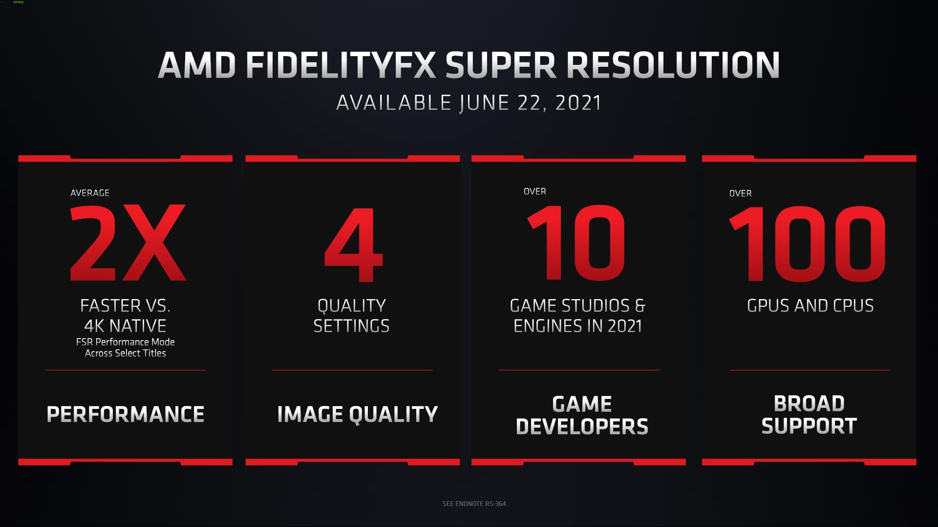 AMD FidelityFX Super Resolution