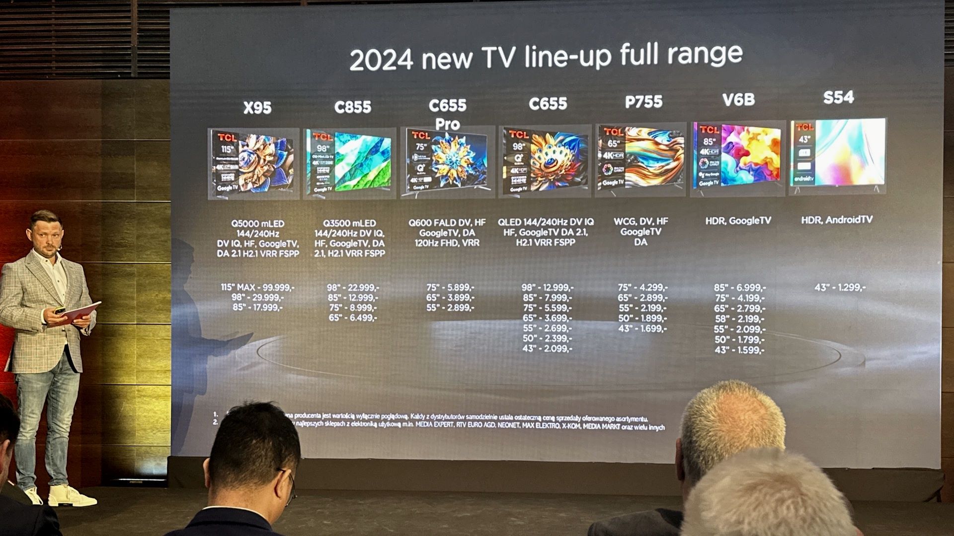 Ceny telewizorów TCL na 2024