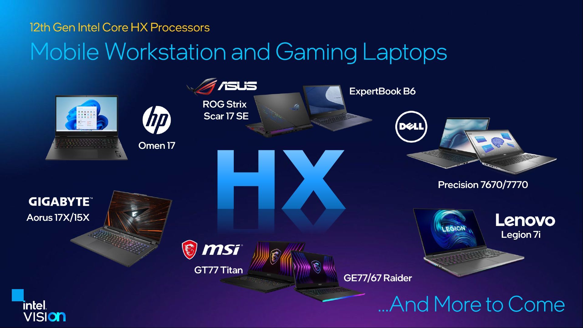 Laptopy z procesorami Intel Alder Lake-HX