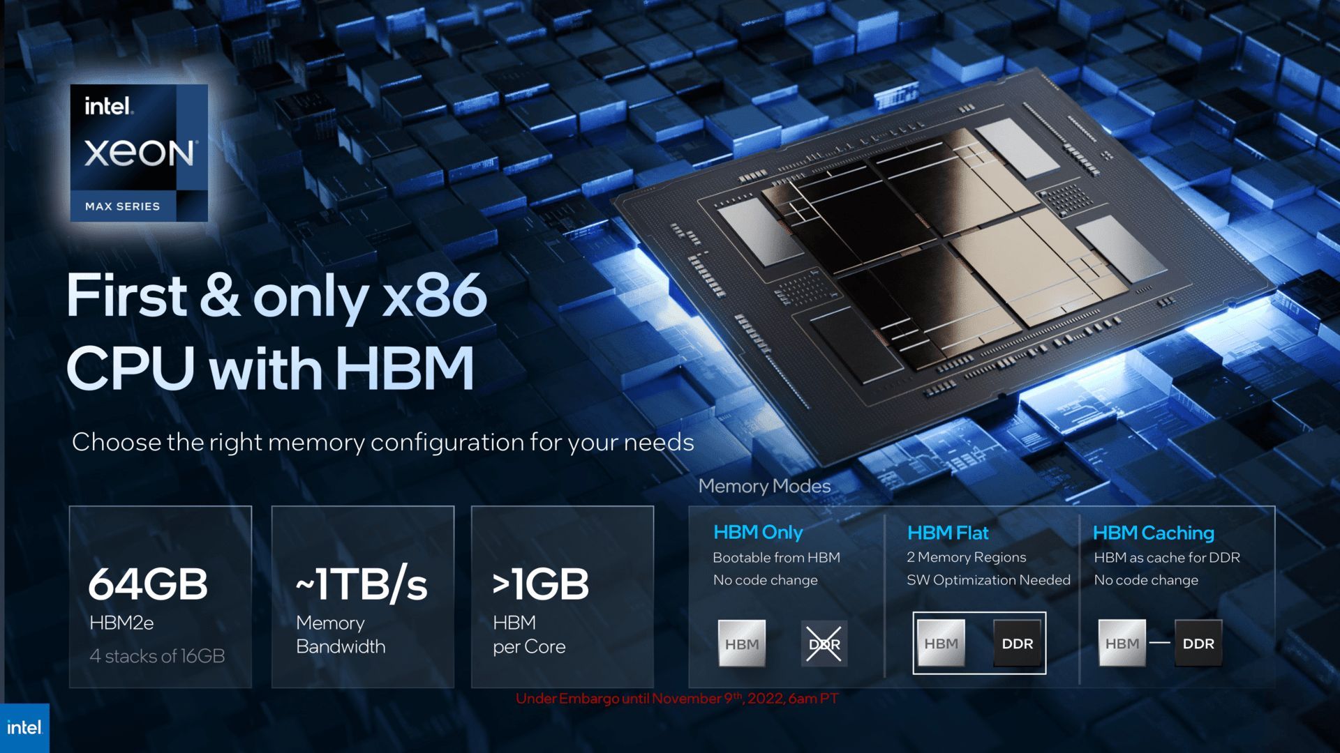 Intel Xeon Max