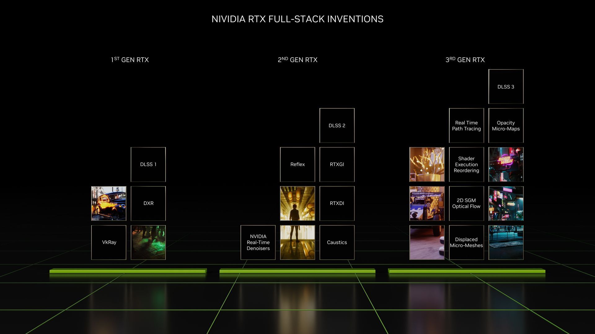 Nvidia Ada Lovelace - ray tracing