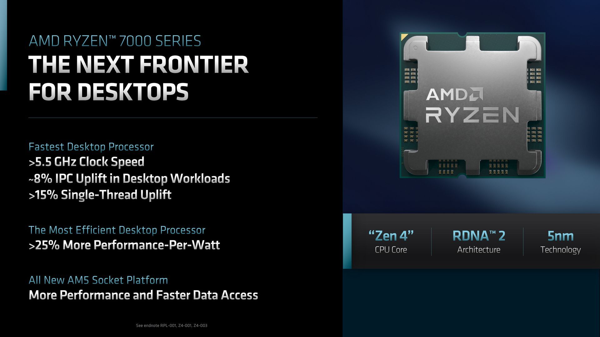 AMD Ryzen 7000 - specyfikacja procesorów