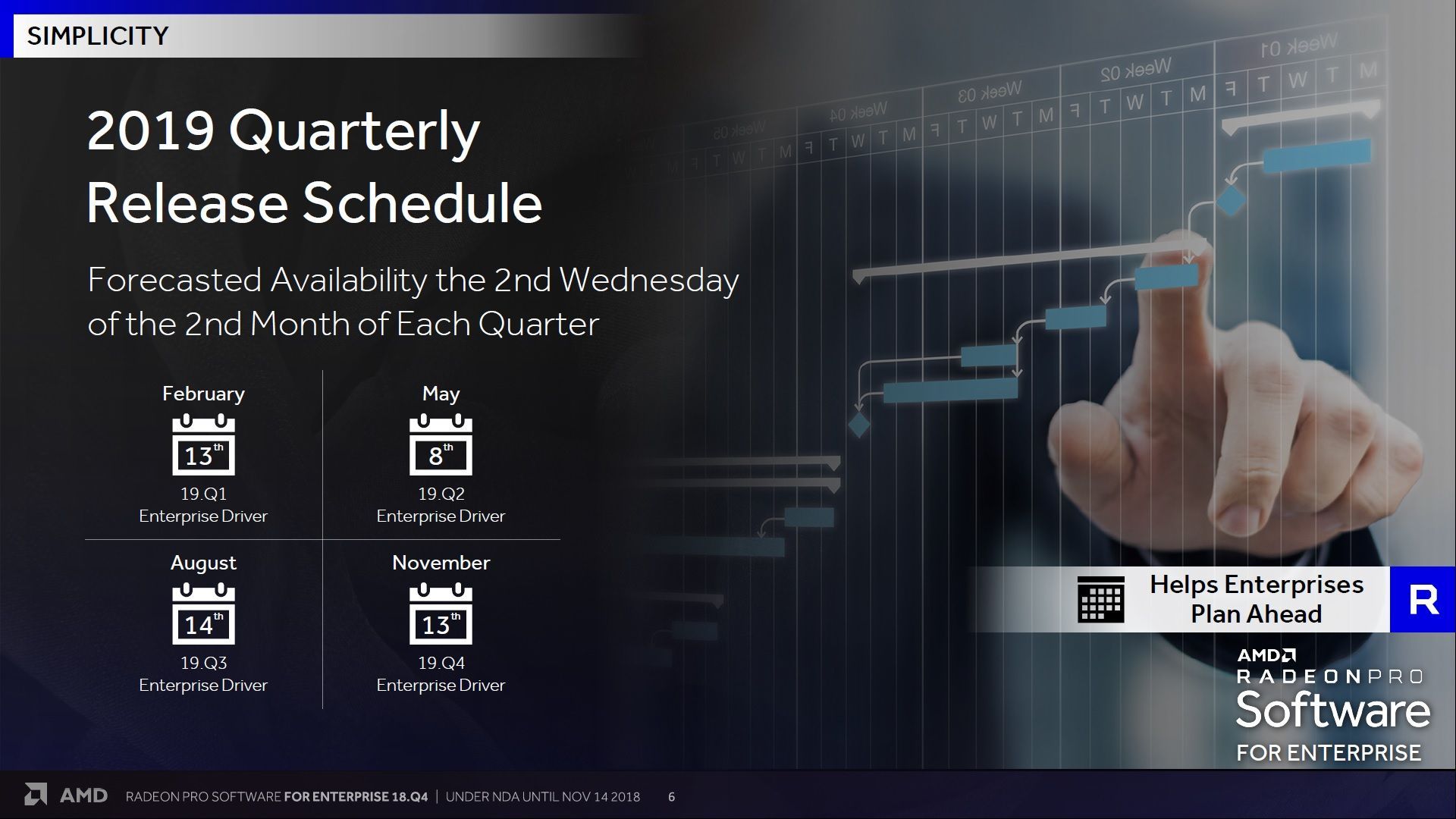 Radeon Pro Software for Enterprise 18.Q4