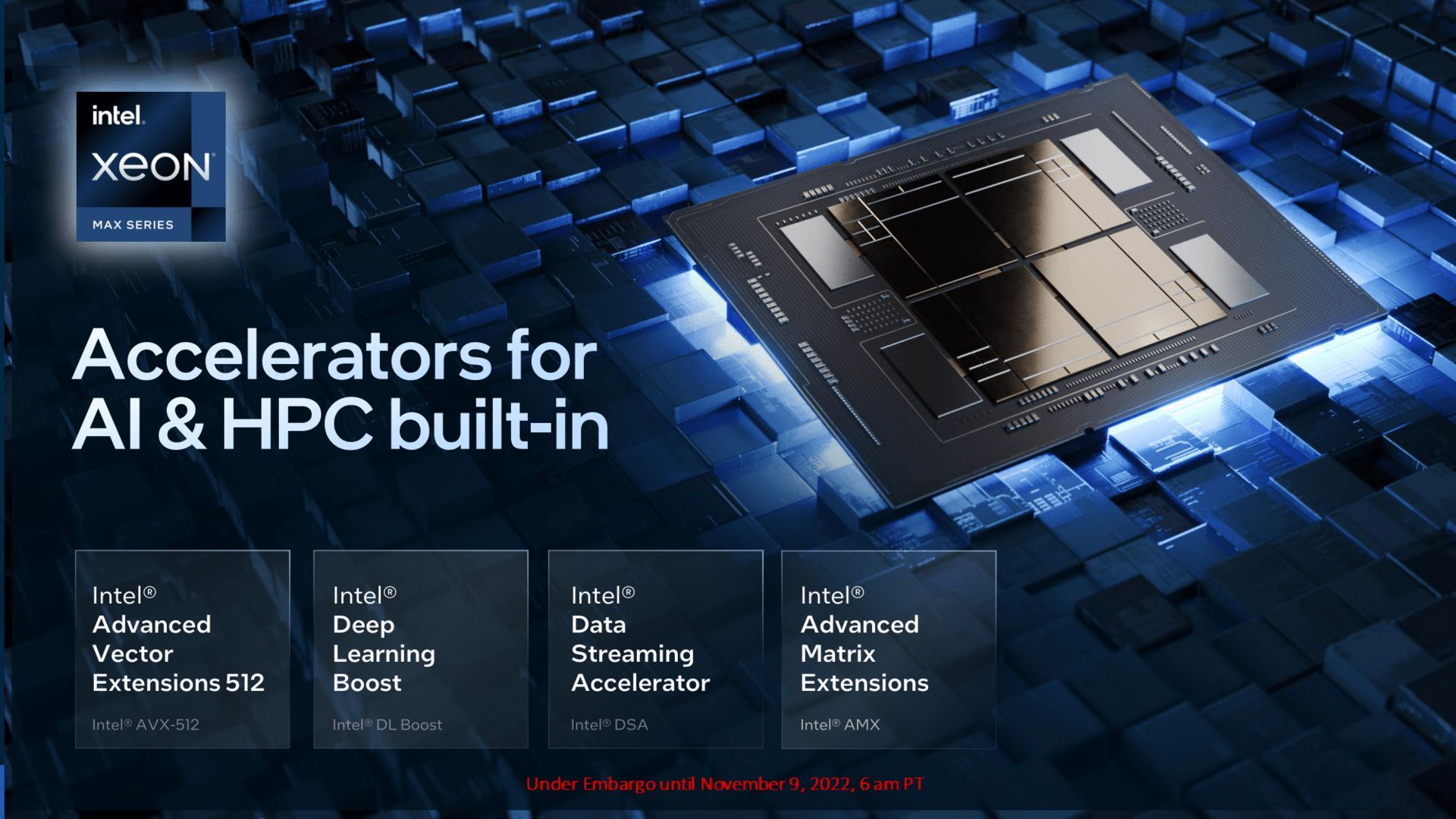 Intel Xeon Max