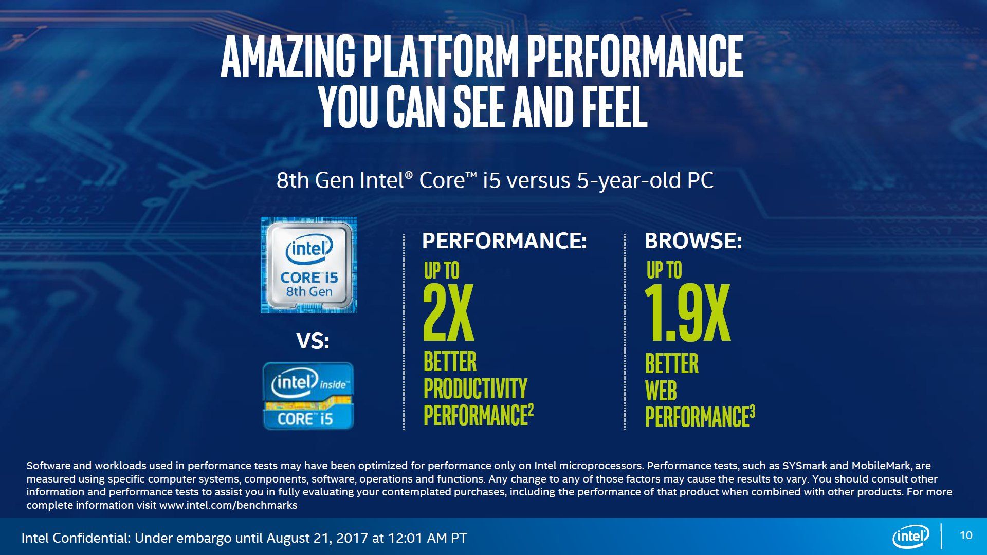 Intel Coffee Lake