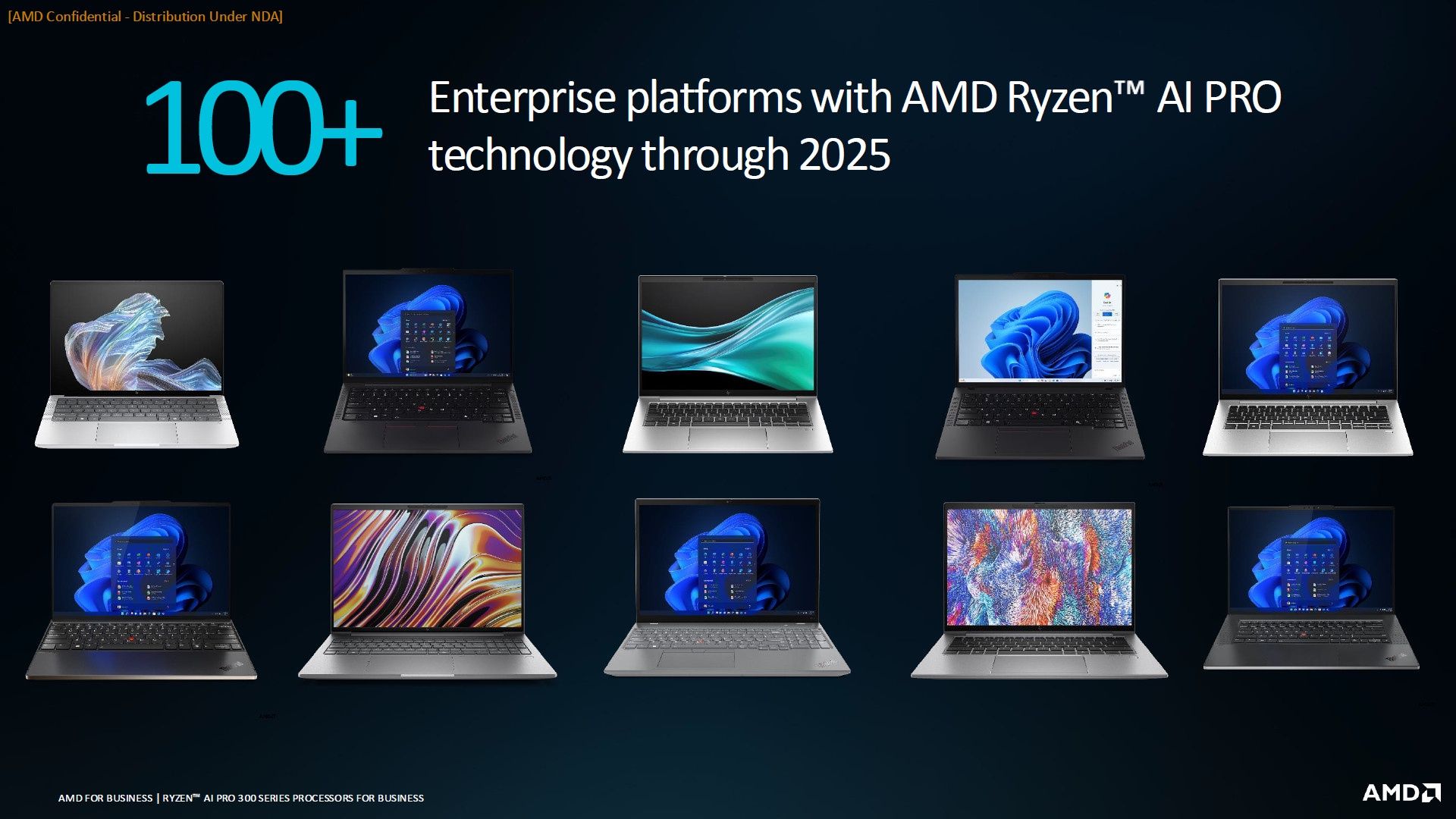 AMD Ryzen AI PRO 300 - laptopy biznesowe