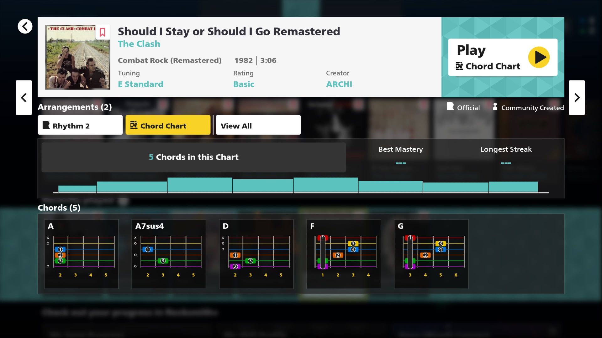 Rocksmith+ - utwór zespołu Clash