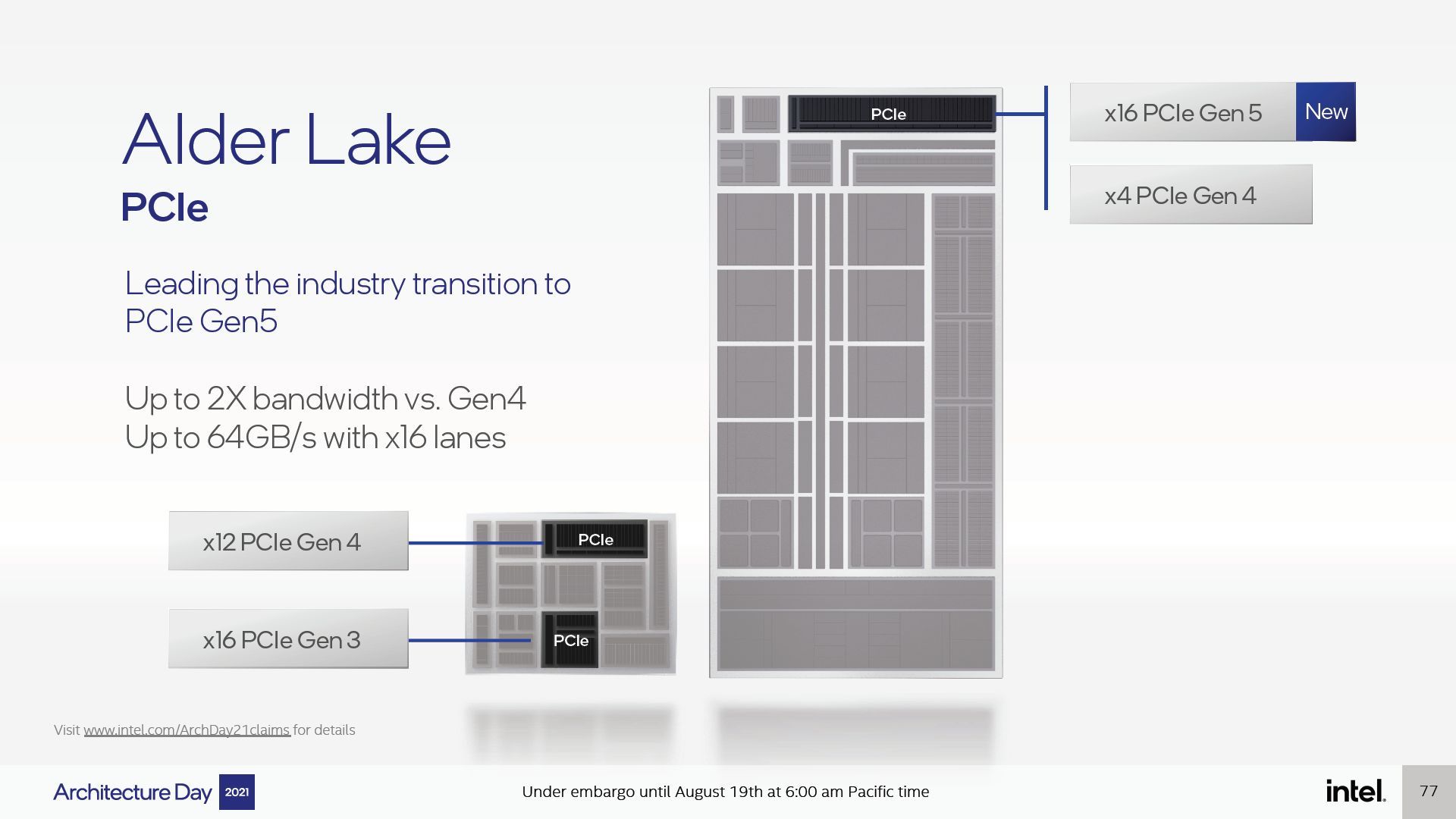 Intel Alder Lake