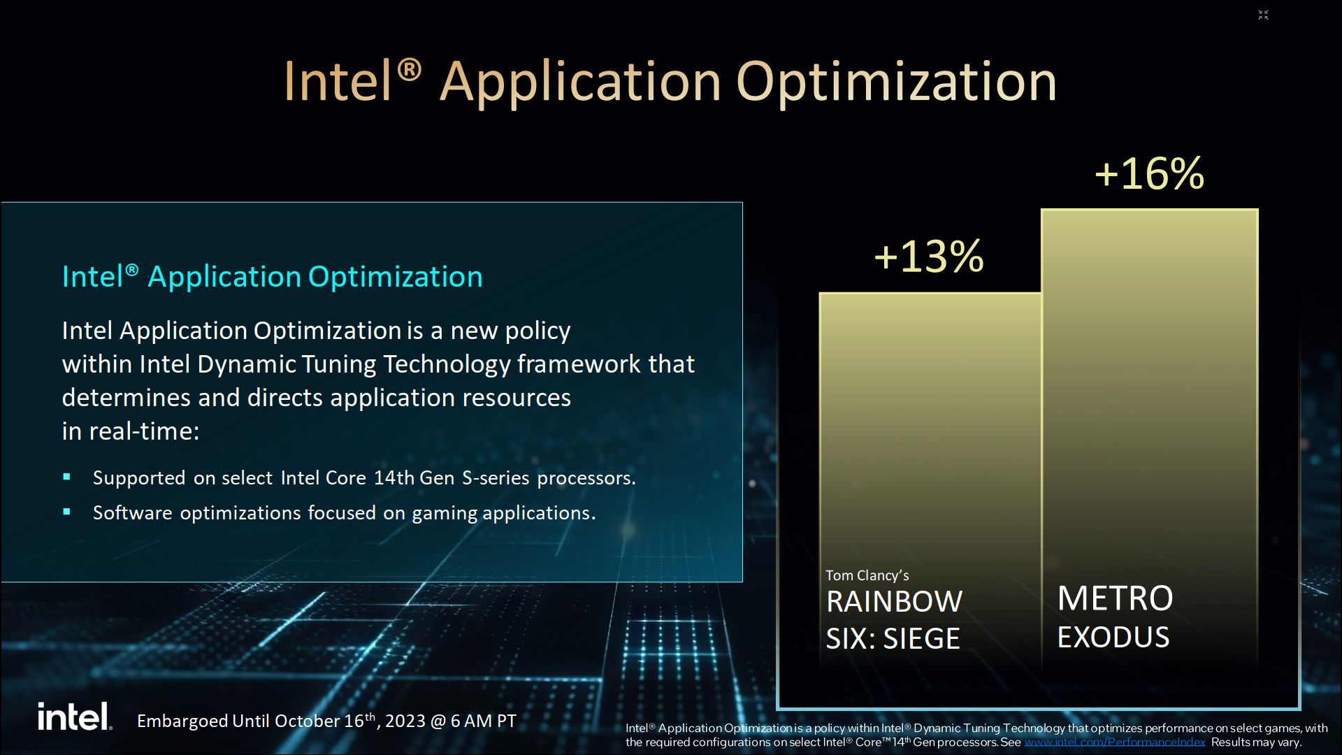 Intel Application Optimization