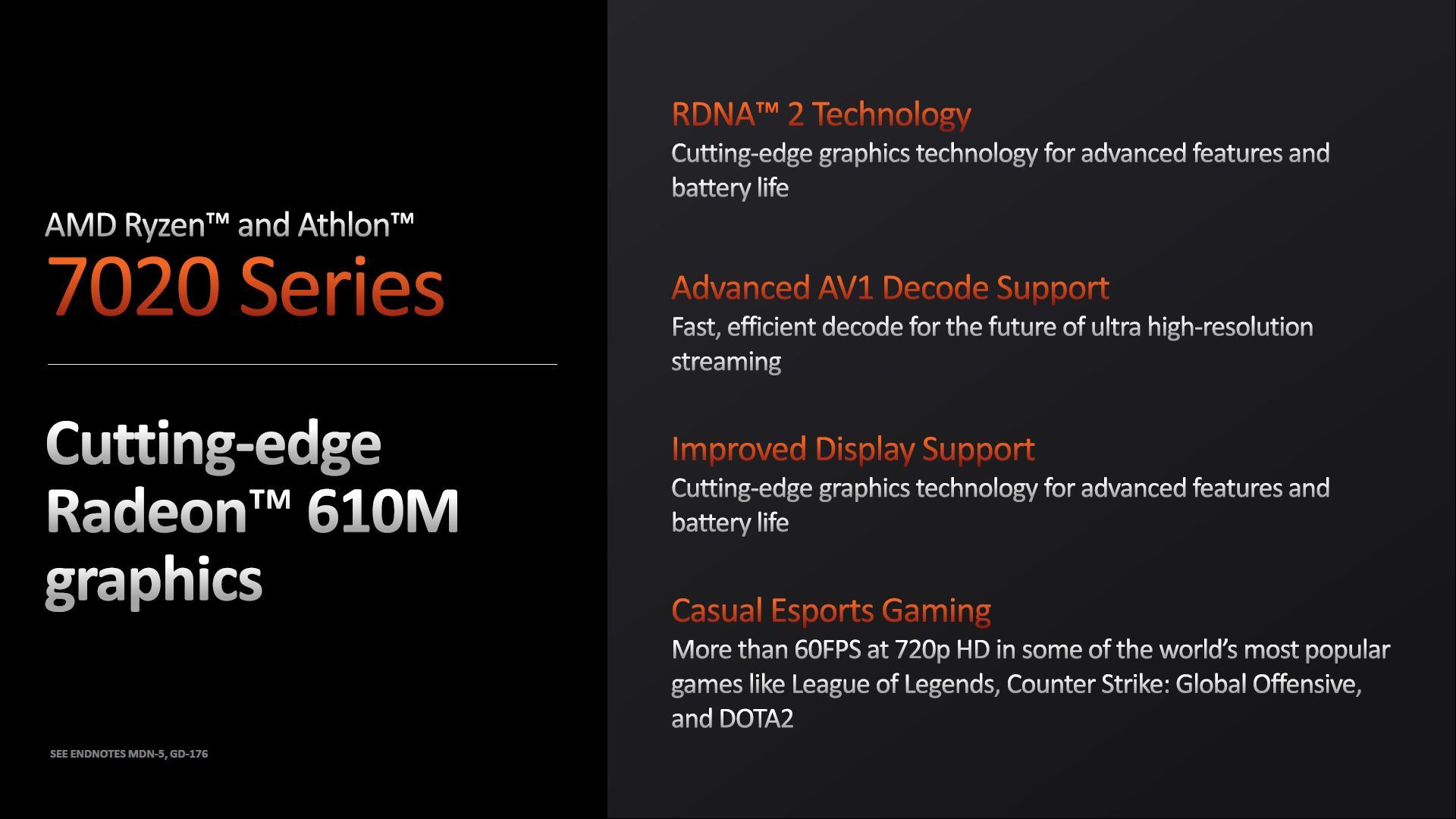 AMD Ryzen 3 7320U - wydajność procesora