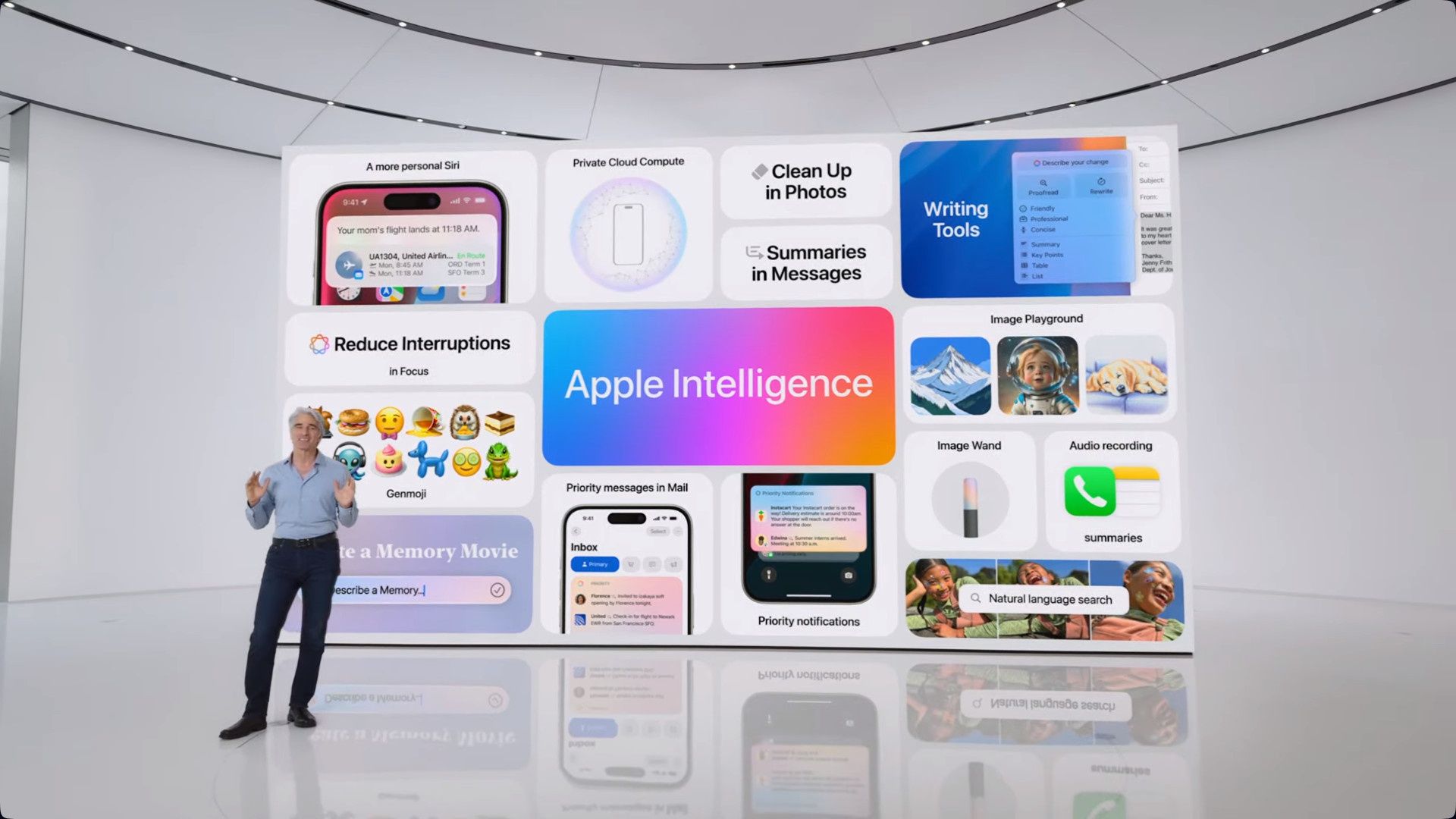 Apple Intelligence - lista nowych funkcji