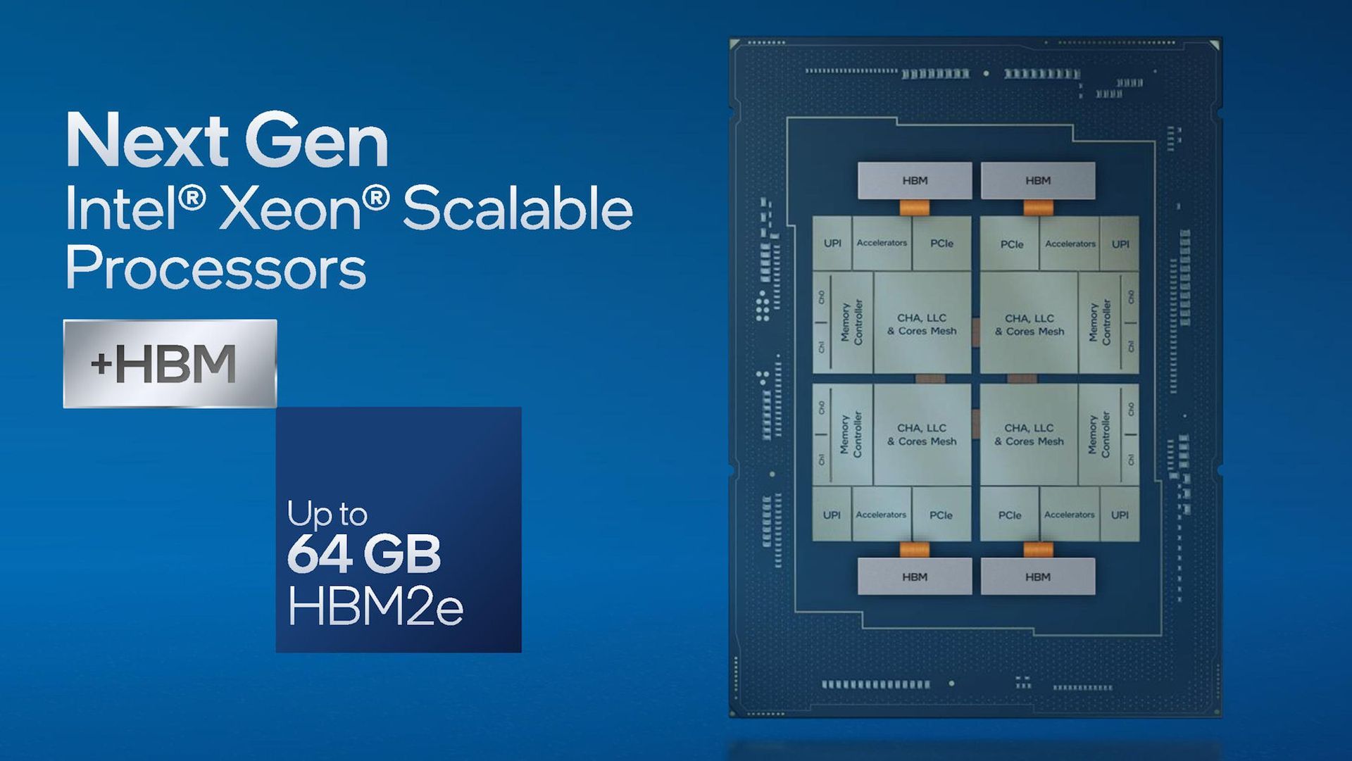 Intel Sapphire Rapids