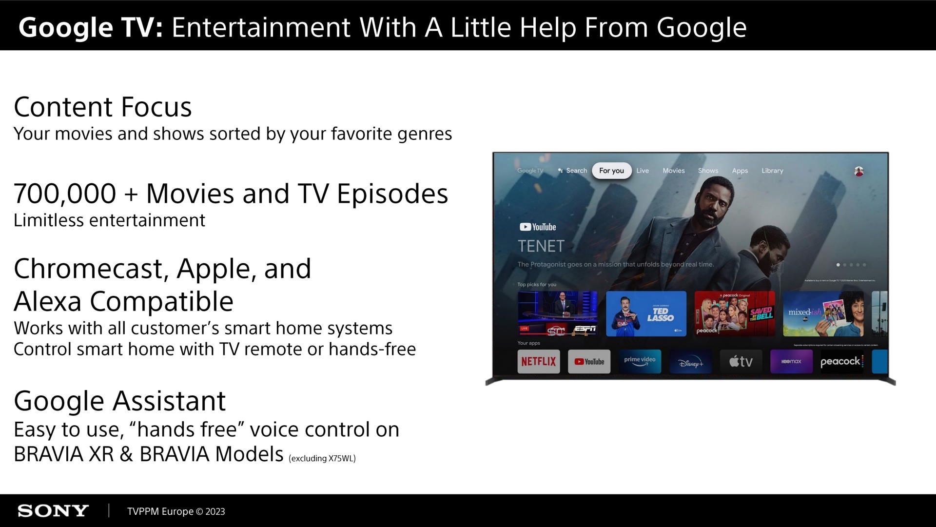 SONY BRAVIA line-up 2023 - Google TV