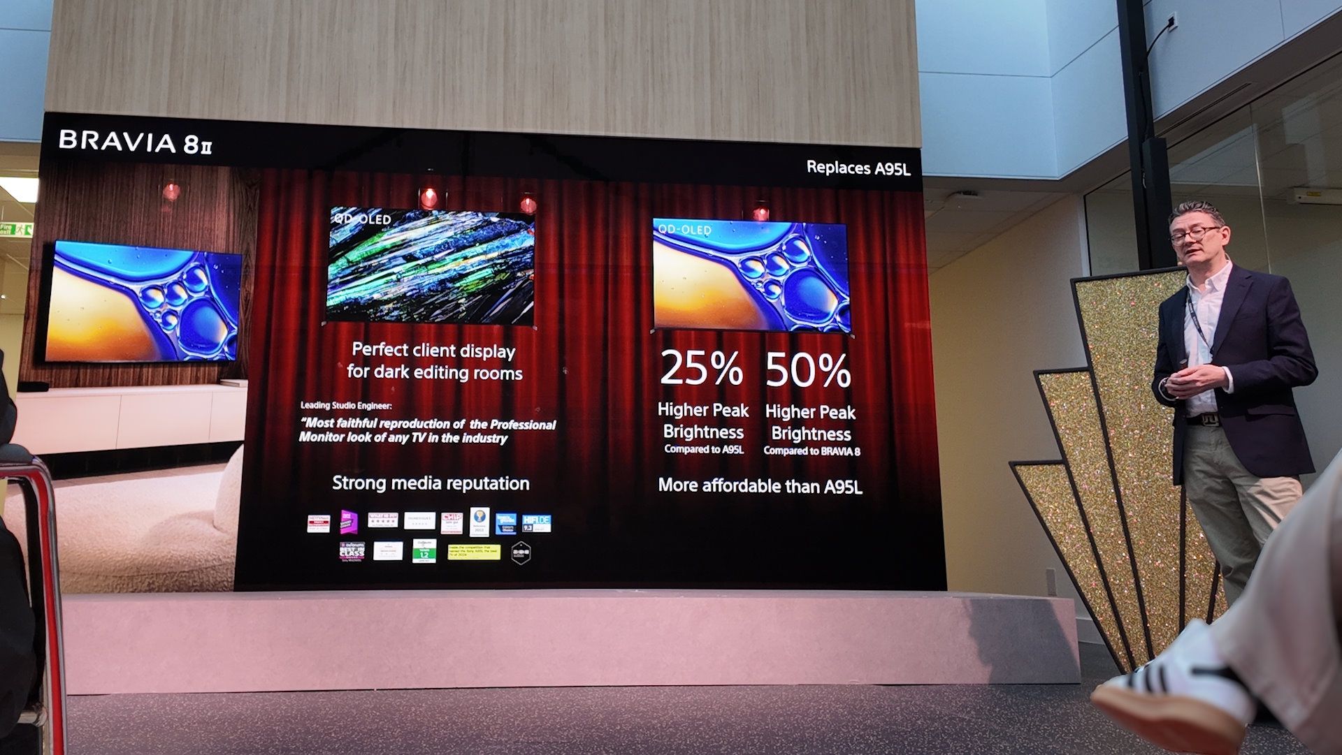Sony Bravia 2025 - Bravia 8 II jasność