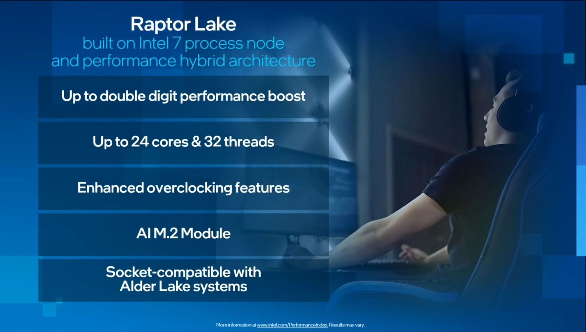 Intel Raptor Lake