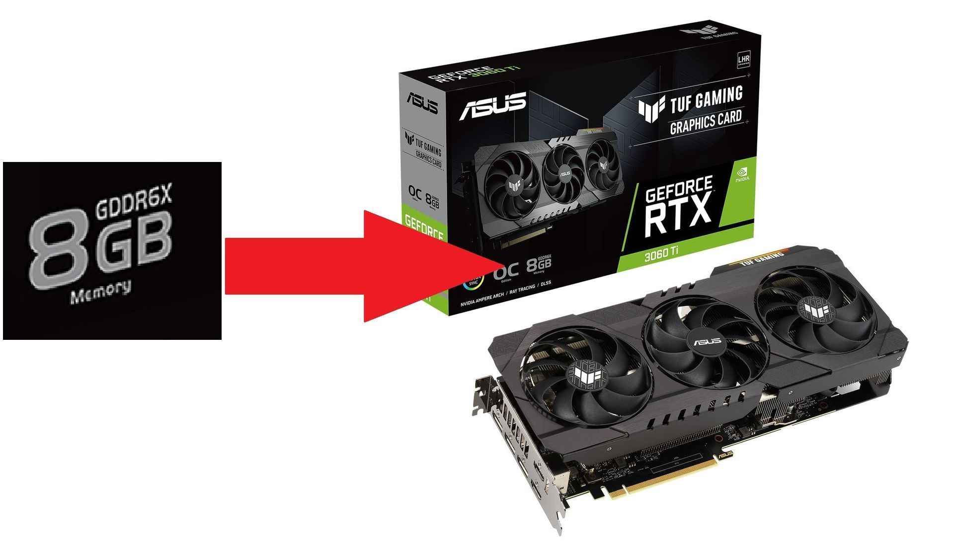ASUS TUF Gaming GeForce RX 3060 Ti GDDR6X OC