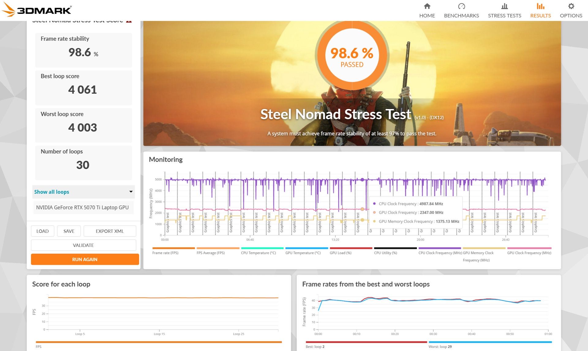 MSI Vector 16 HX AI - 3DM Steel Nomad Stress Test 1