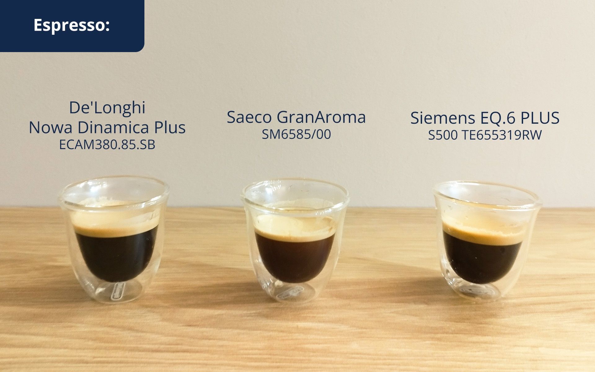 Espresso zrobione w ekspresach.