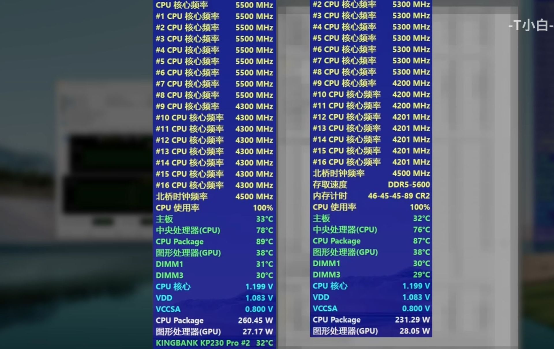 Intel Core i7-14700K vs Intel Core i7-13700K - parametry