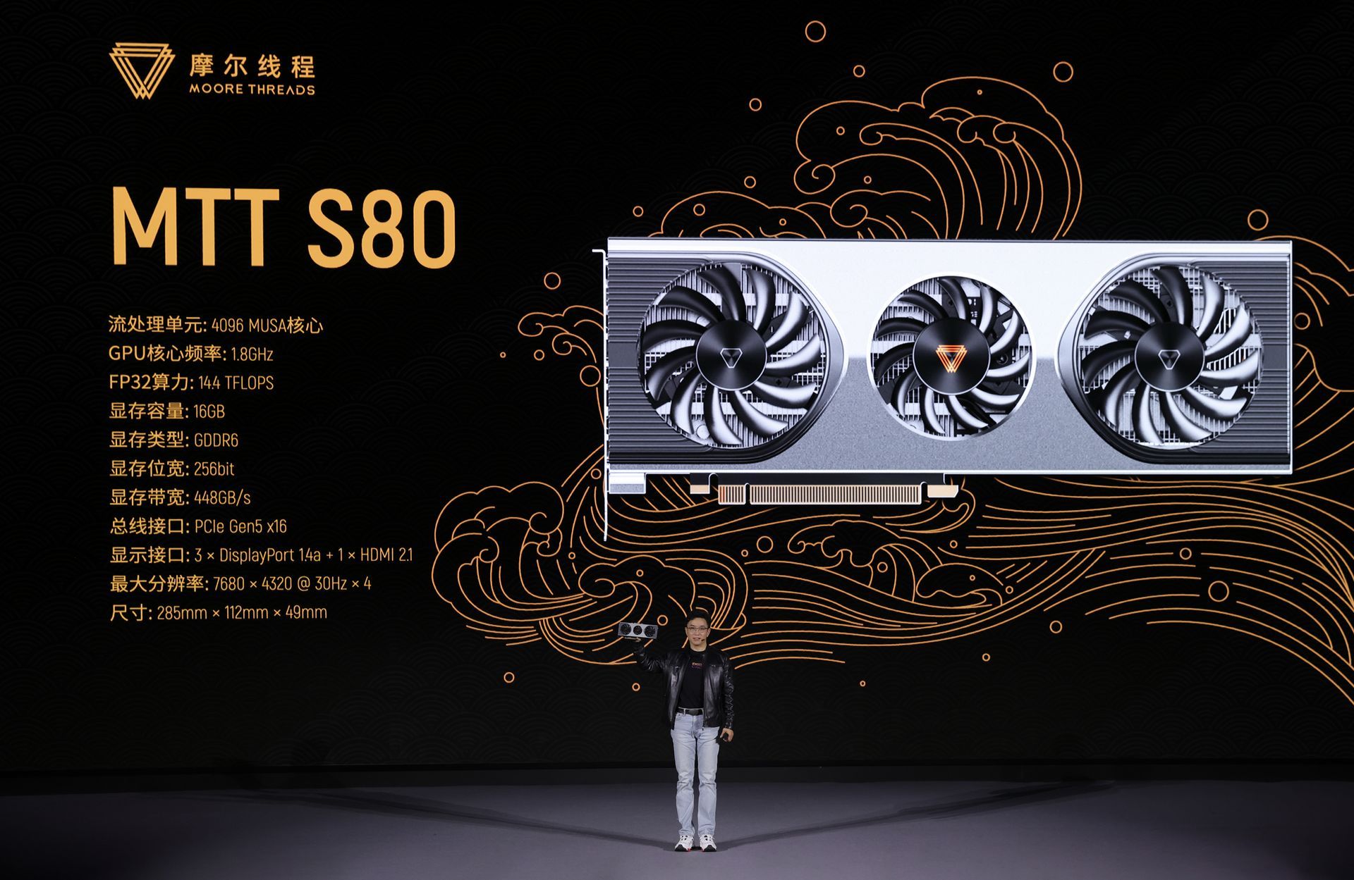 Moore Thread MTT S80